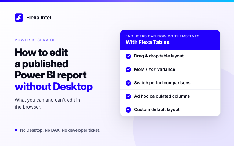 How to Edit Published Power BI Report Without Desktop