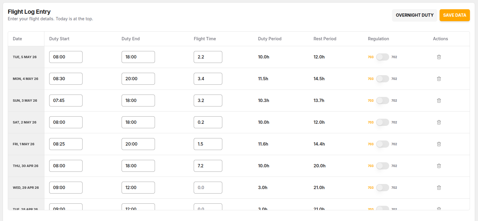 Data Entry Preview