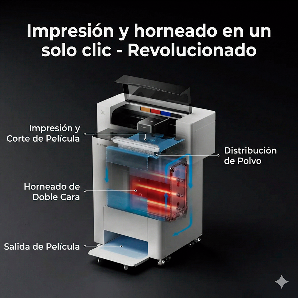 Impresora xTool Apparel Printer, horno OS1 y purificador SafetyPro™ AP2 2