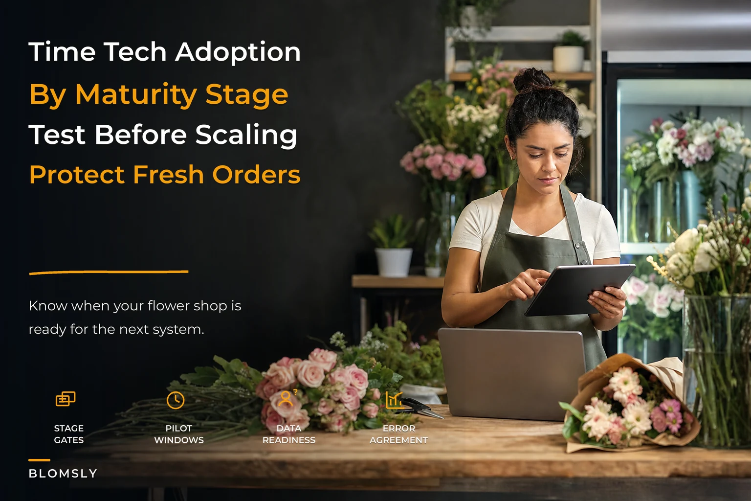 Operations maturity model for florists to time tech adoption