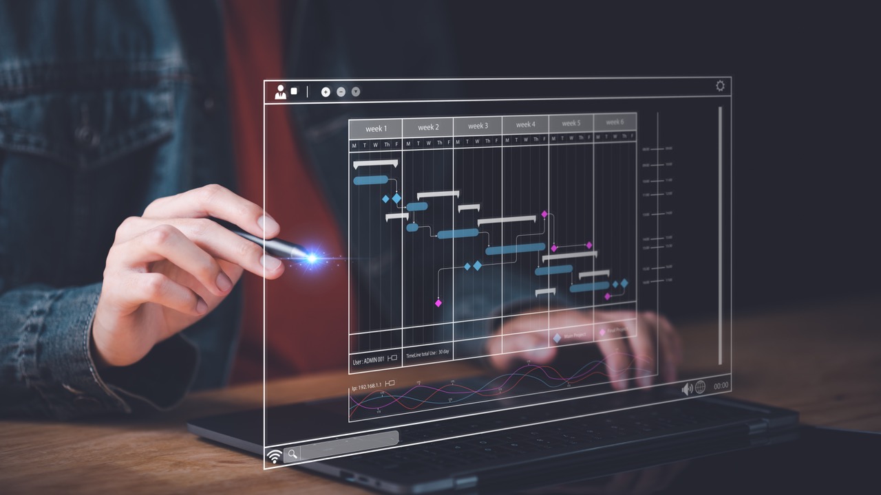 Gestione di progetti e commesse: perché strumenti come ClickUp e Wrike fanno la differenza