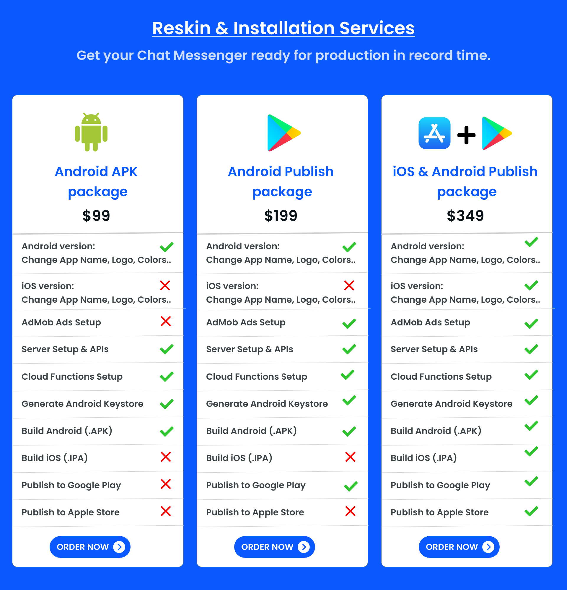 Reskin & Installation Services