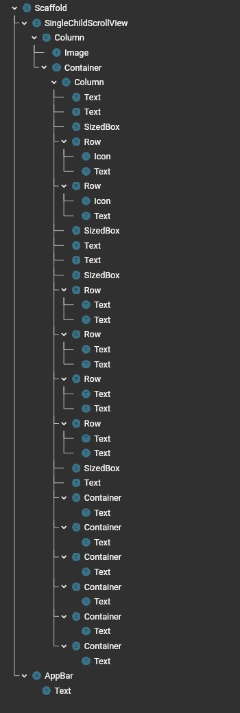  App1 : Elon Musk’s Resume - Widget Tree