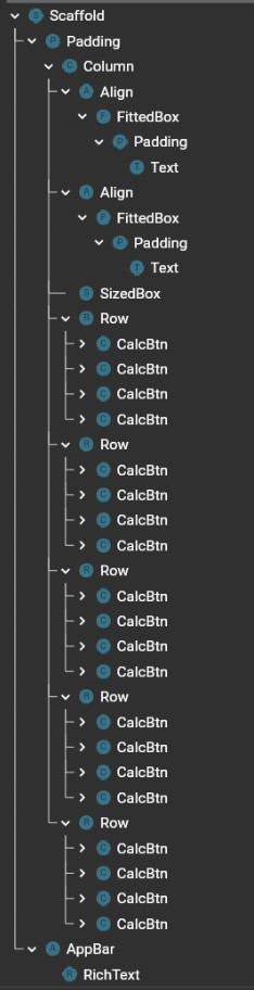  App3 : Simple Calculator - Widget Tree