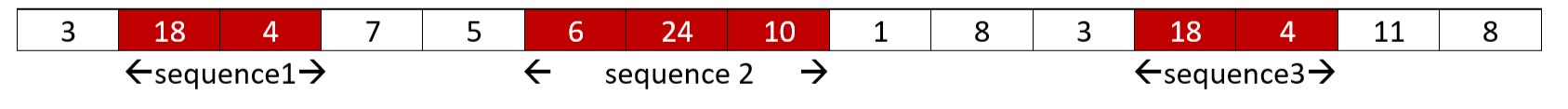 example of a table