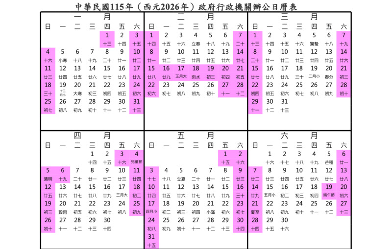 2026年連續假期 ：到府照顧30分鐘/500元 - Description 1