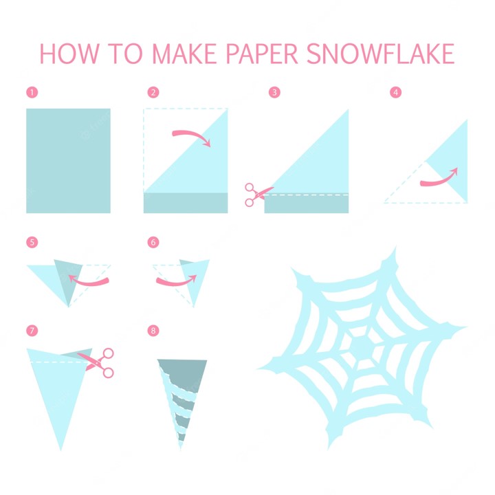 An example of recursively making paper snow