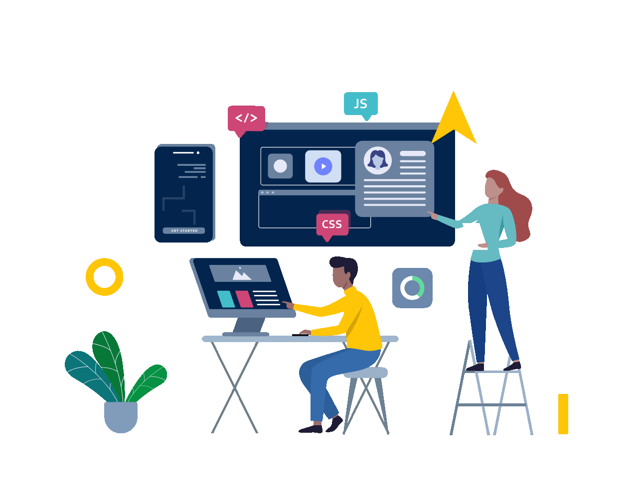 Branding & Identity