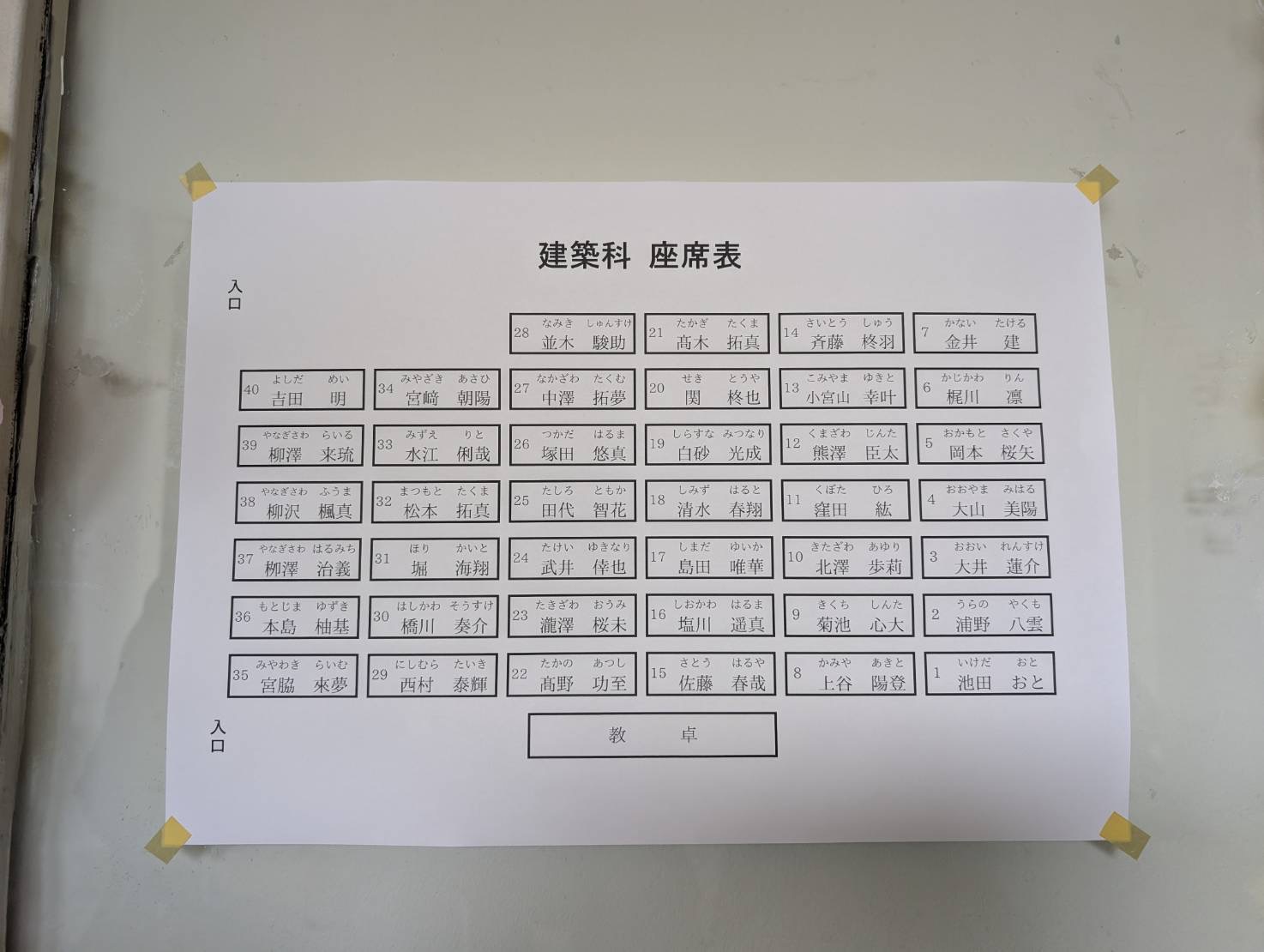 建築製図
