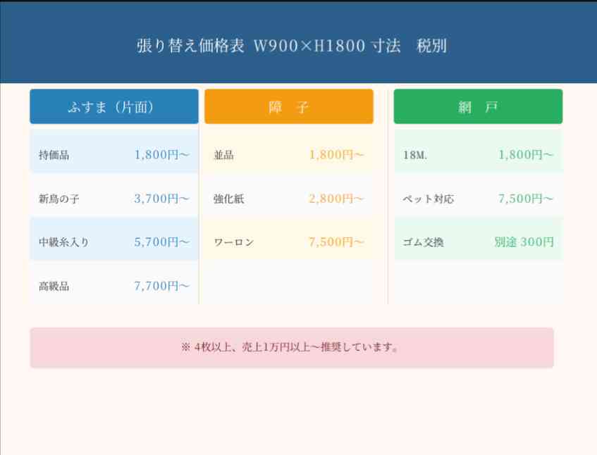 最新の価格表チラシ