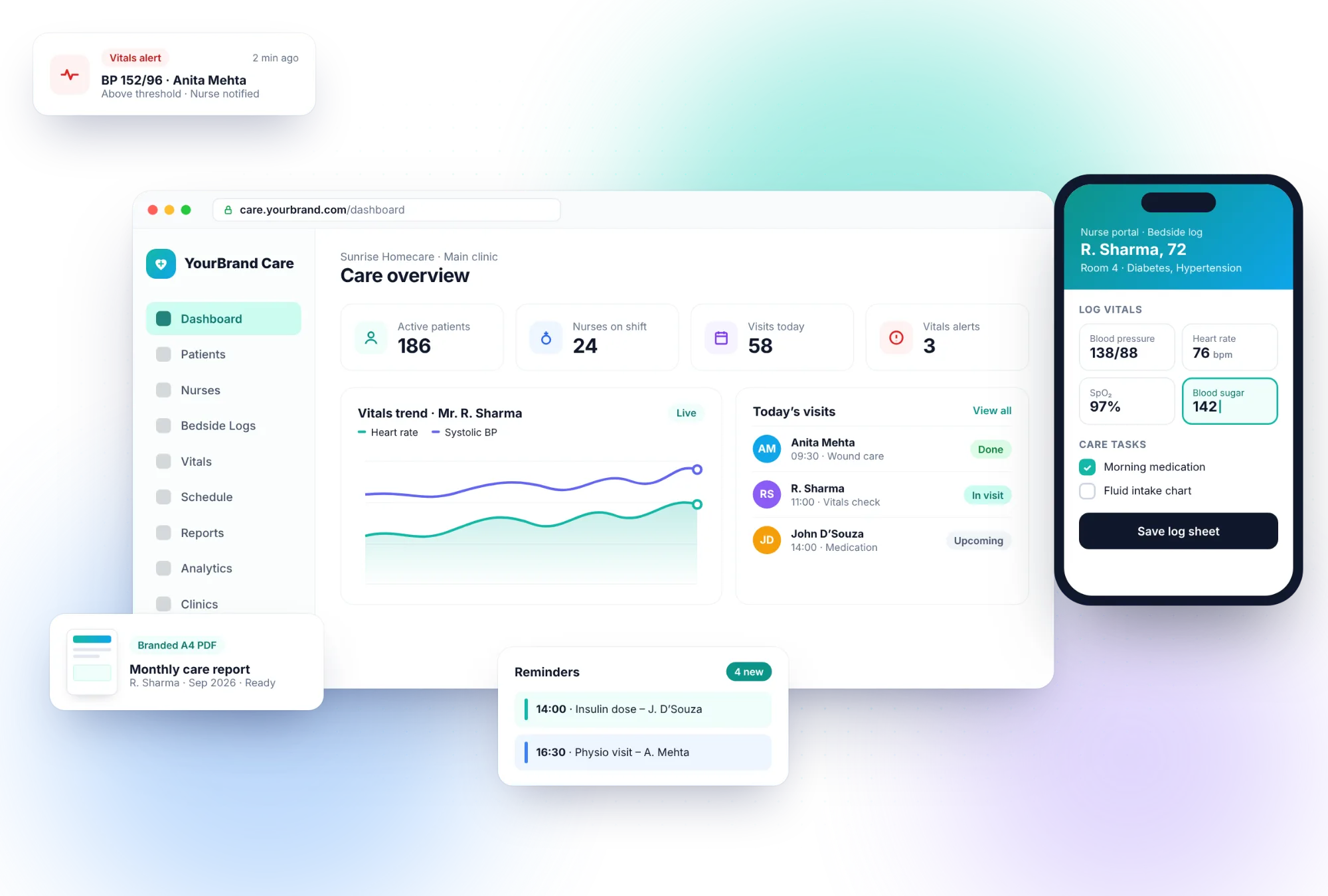 White Label Homecare Management Platform — white-label software product screenshot