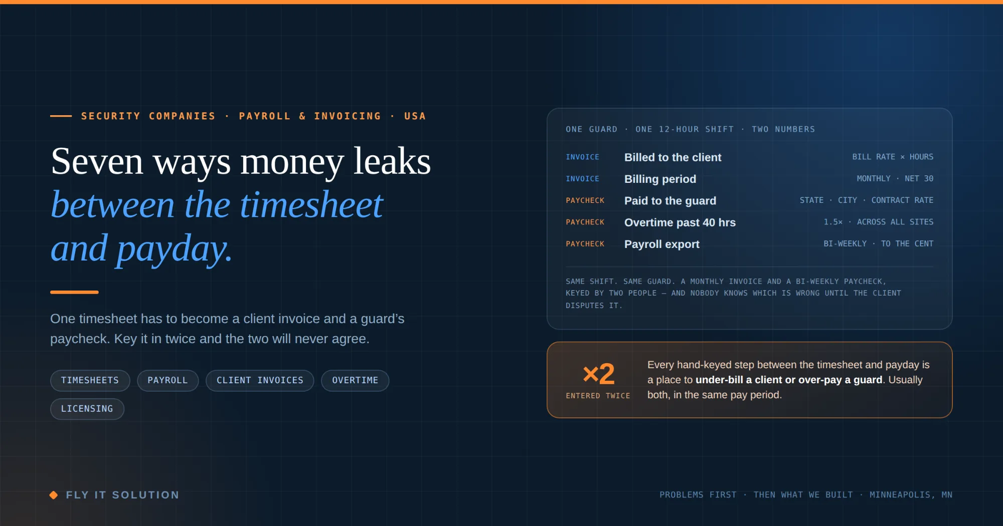 How to Build Payroll and Invoicing software for a Security Company