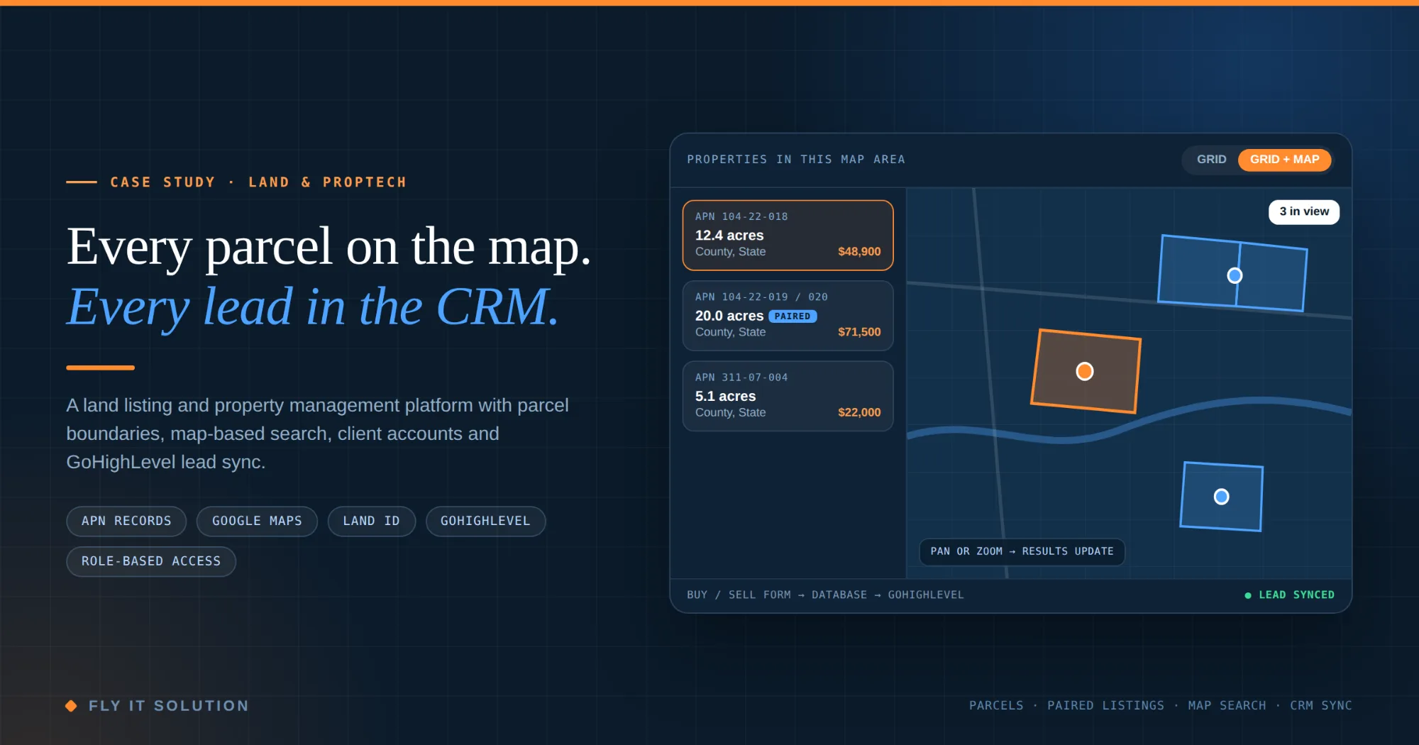 Land listing platform case study: parcels on a map with listing cards and leads synced to the CRM