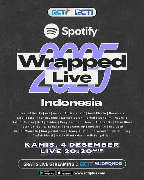 Spotify Wrapped Live
