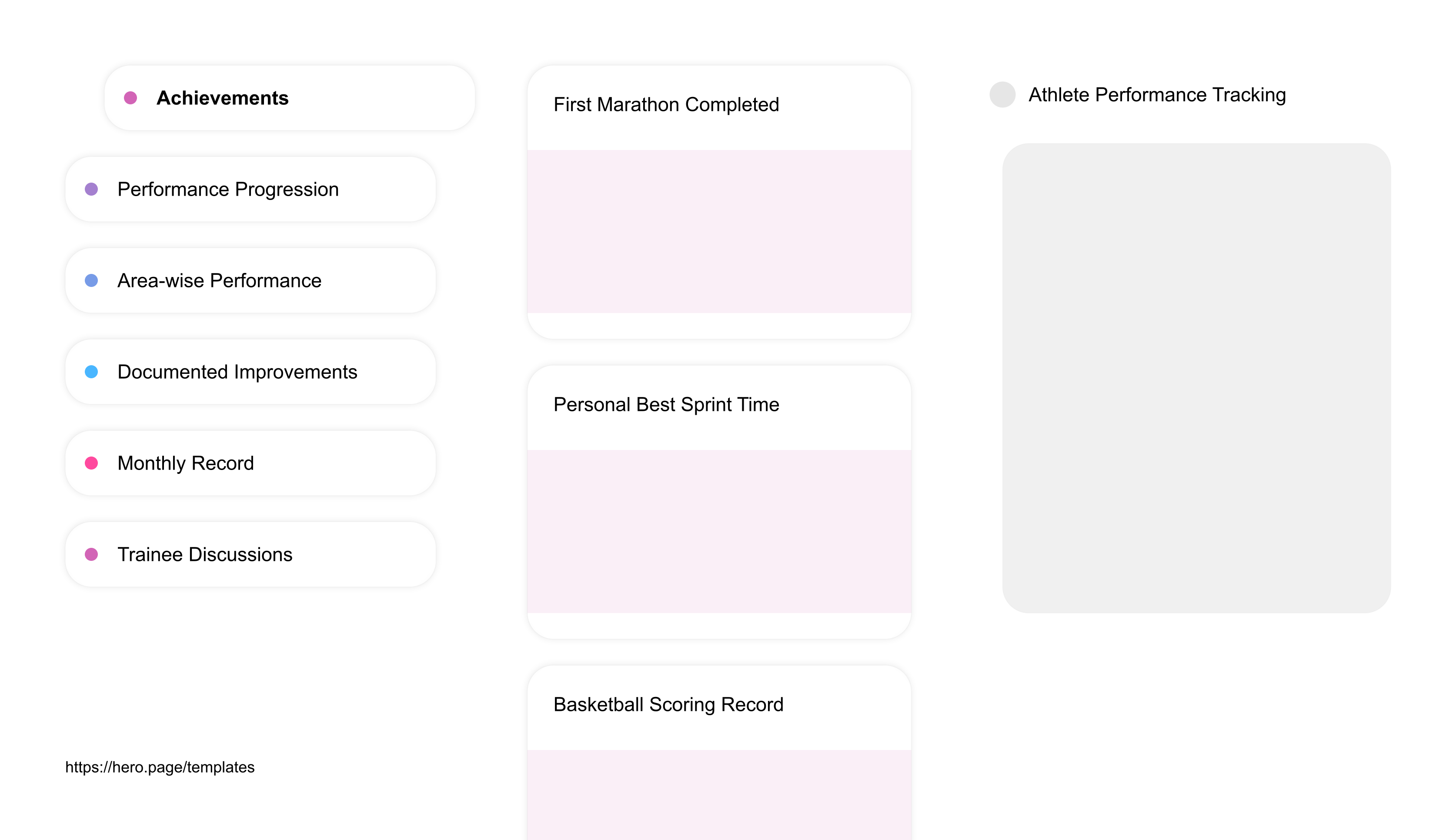 Infographic visualizing the "Athlete Performance Tracking" space template list "Achievements", with the items: "First Marathon Completed, Personal Best Sprint Time, Basketball Scoring Record, Advanced Gymnastics Medal, Soccer Tournament Victory"