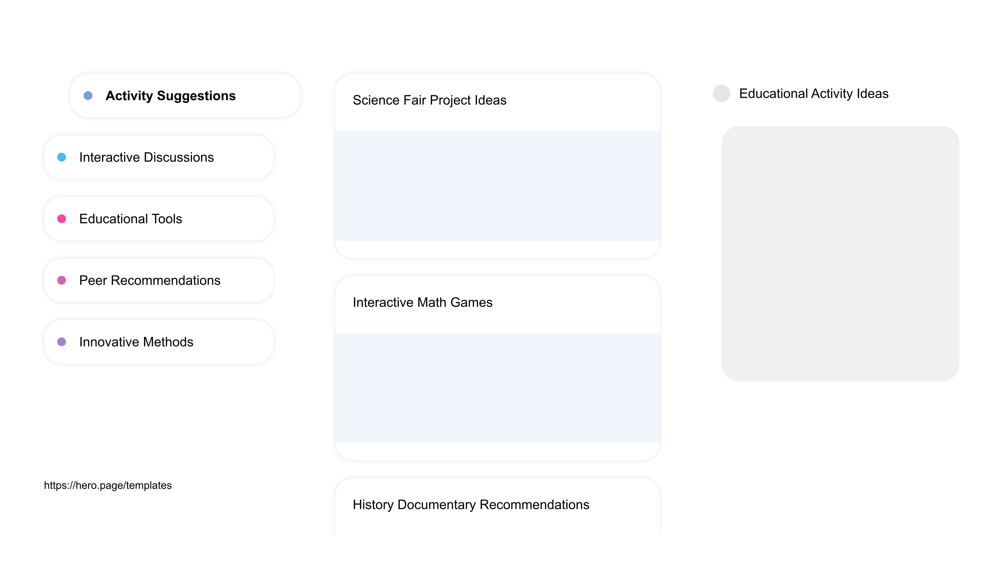 A visual diagram of what a Children's Entertainment space looks like with relevant lists