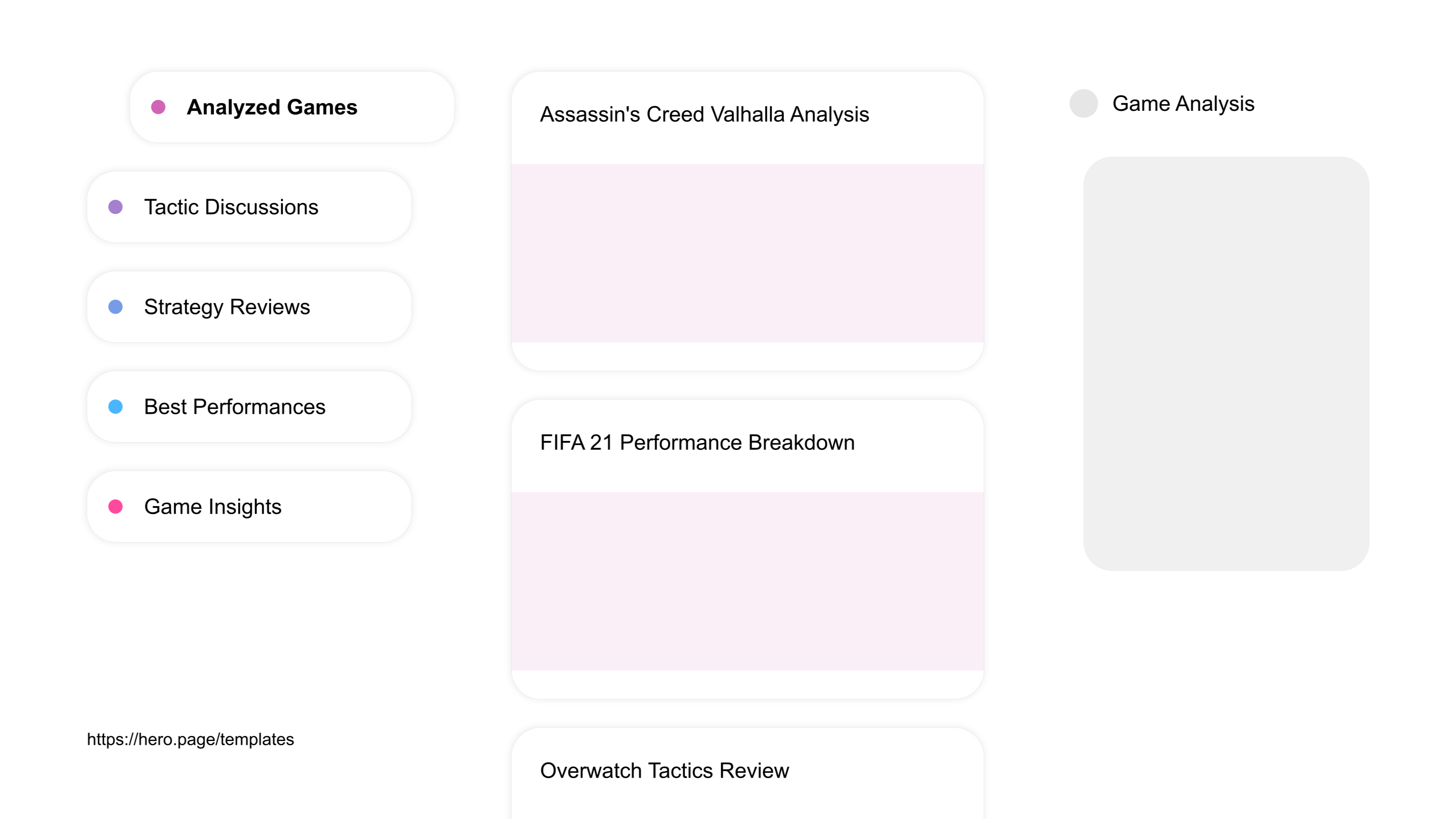 A visual diagram of what a Sports Training and Coaching space looks like with relevant lists
