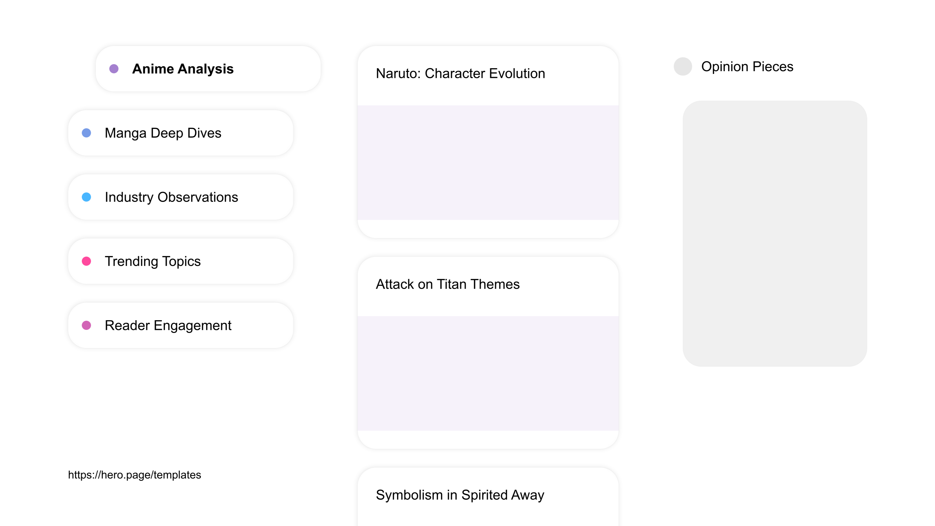 A visual diagram of what a Anime and Manga Communities space looks like with relevant lists
