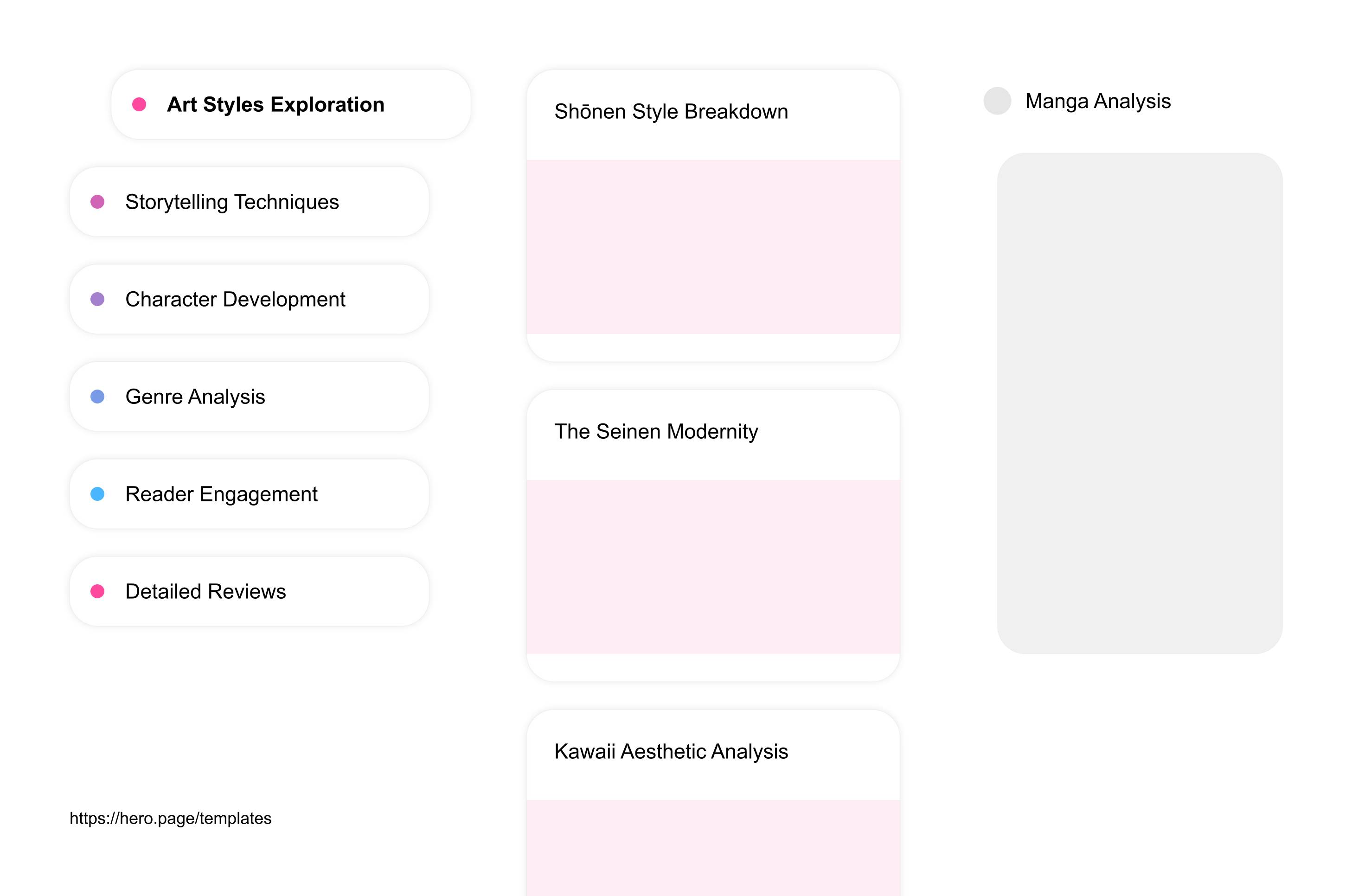 Infographic visualizing the "Manga Analysis" space template list "Art Styles Exploration", with the items: "Shōnen Style Breakdown, The Seinen Modernity, Kawaii Aesthetic Analysis, Chibi Art Characteristics, Gothic Inspired Manga"