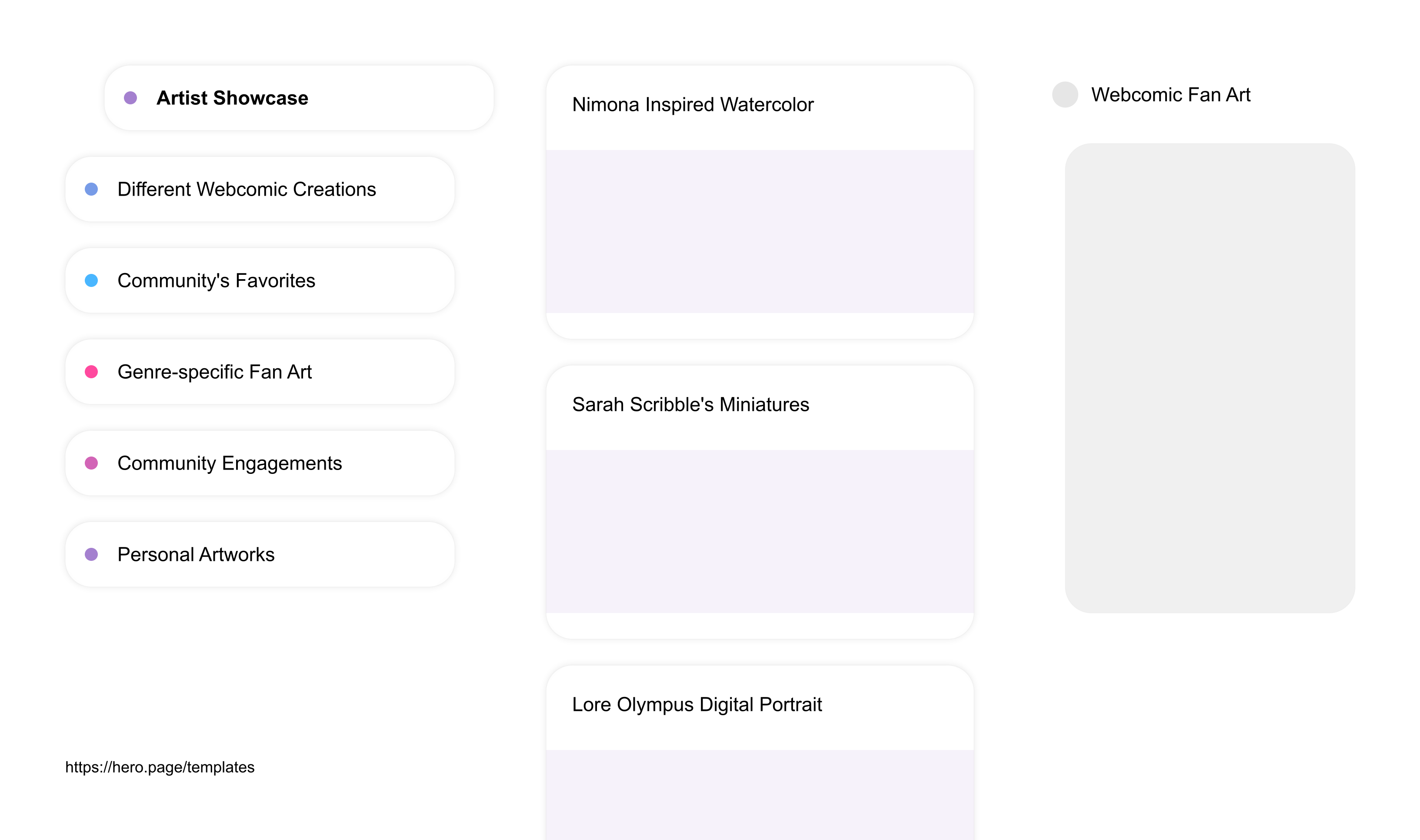 Infographic visualizing the "Webcomic Fan Art" space template list "Artist Showcase", with the items: "Nimona Inspired Watercolor, Sarah Scribble's Miniatures, Lore Olympus Digital Portrait, The Sandman Charcoal Drawing, Saga's Batwing Spaceship Design"