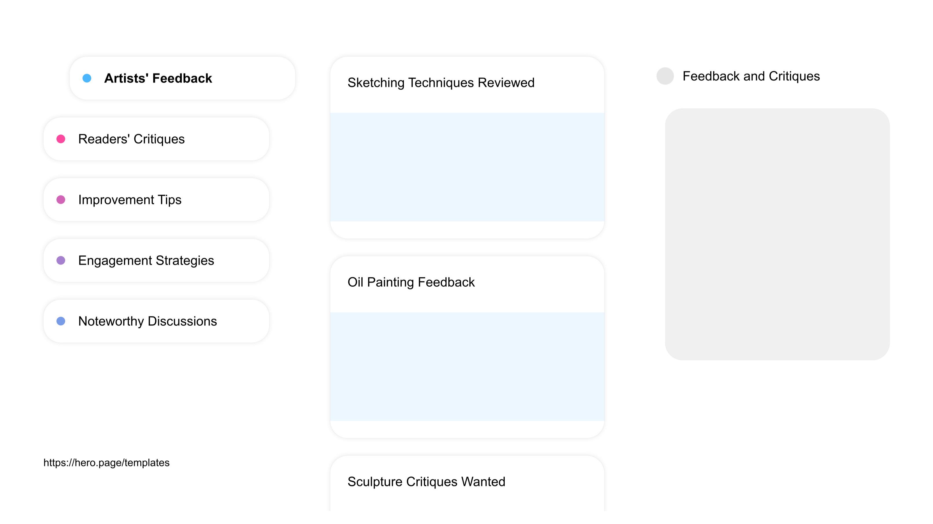 A visual diagram of what a Webcomics space looks like with relevant lists