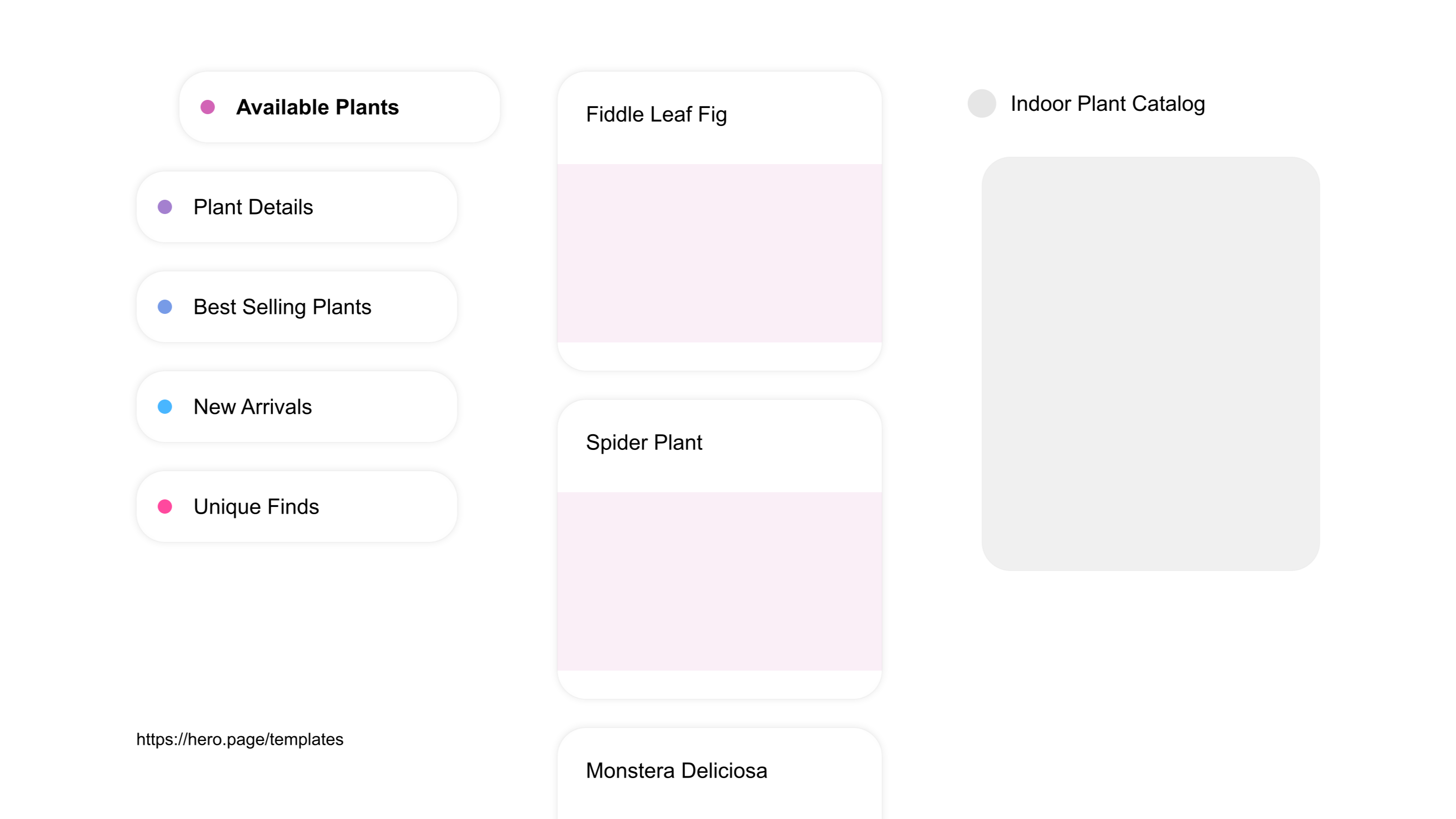 A visual diagram of what a Indoor Gardening space looks like with relevant lists