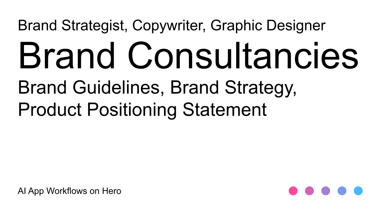 The text Brand Consultancies and Brand Guidelines, Brand Strategy, Product Positioning Statement on a white background