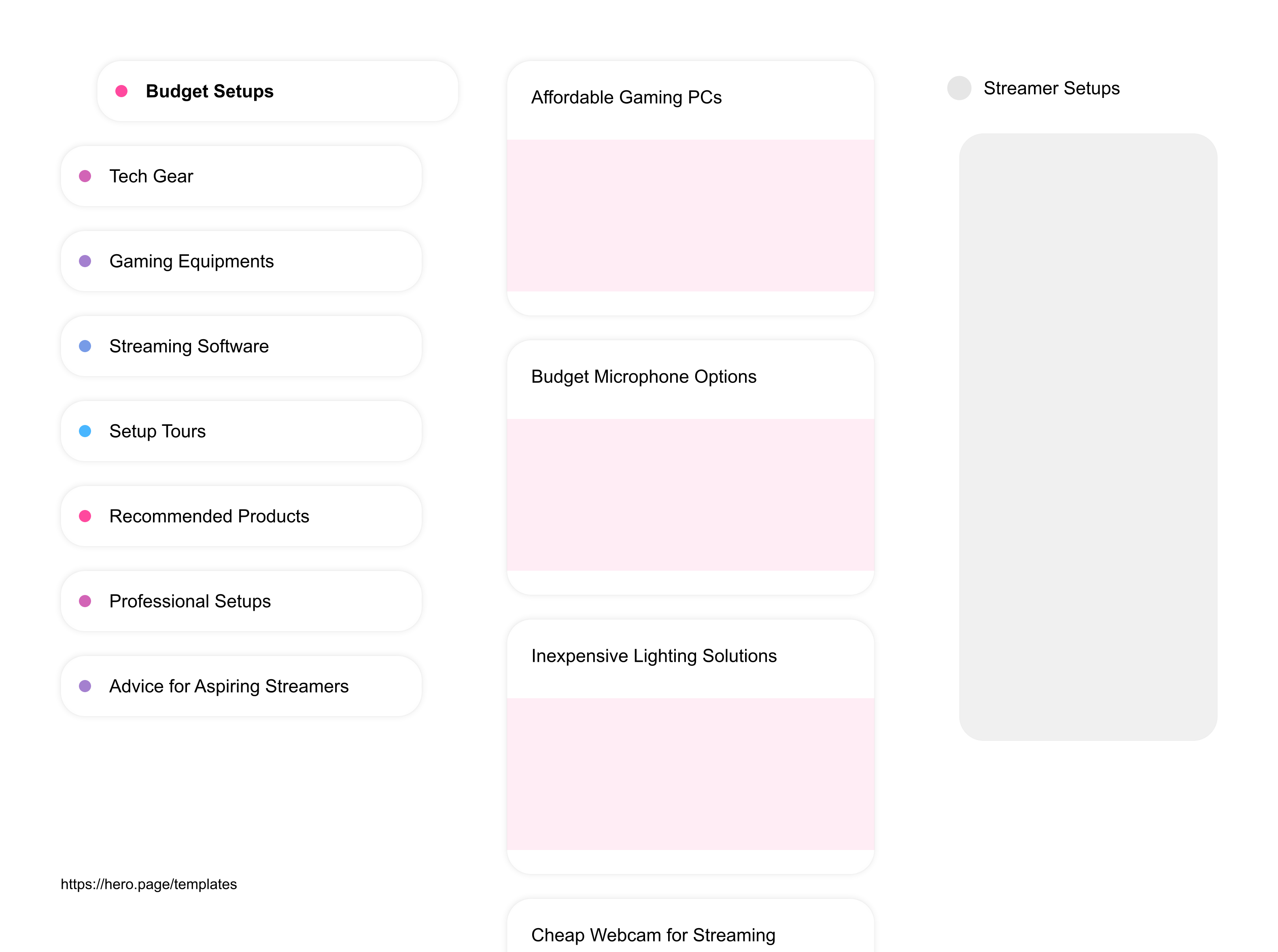 Infographic visualizing the "Streamer Setups" space template list "Budget Setups", with the items: "Affordable Gaming PCs, Budget Microphone Options, Inexpensive Lighting Solutions, Cheap Webcam for Streaming, Low-Cost Gaming Peripherals"