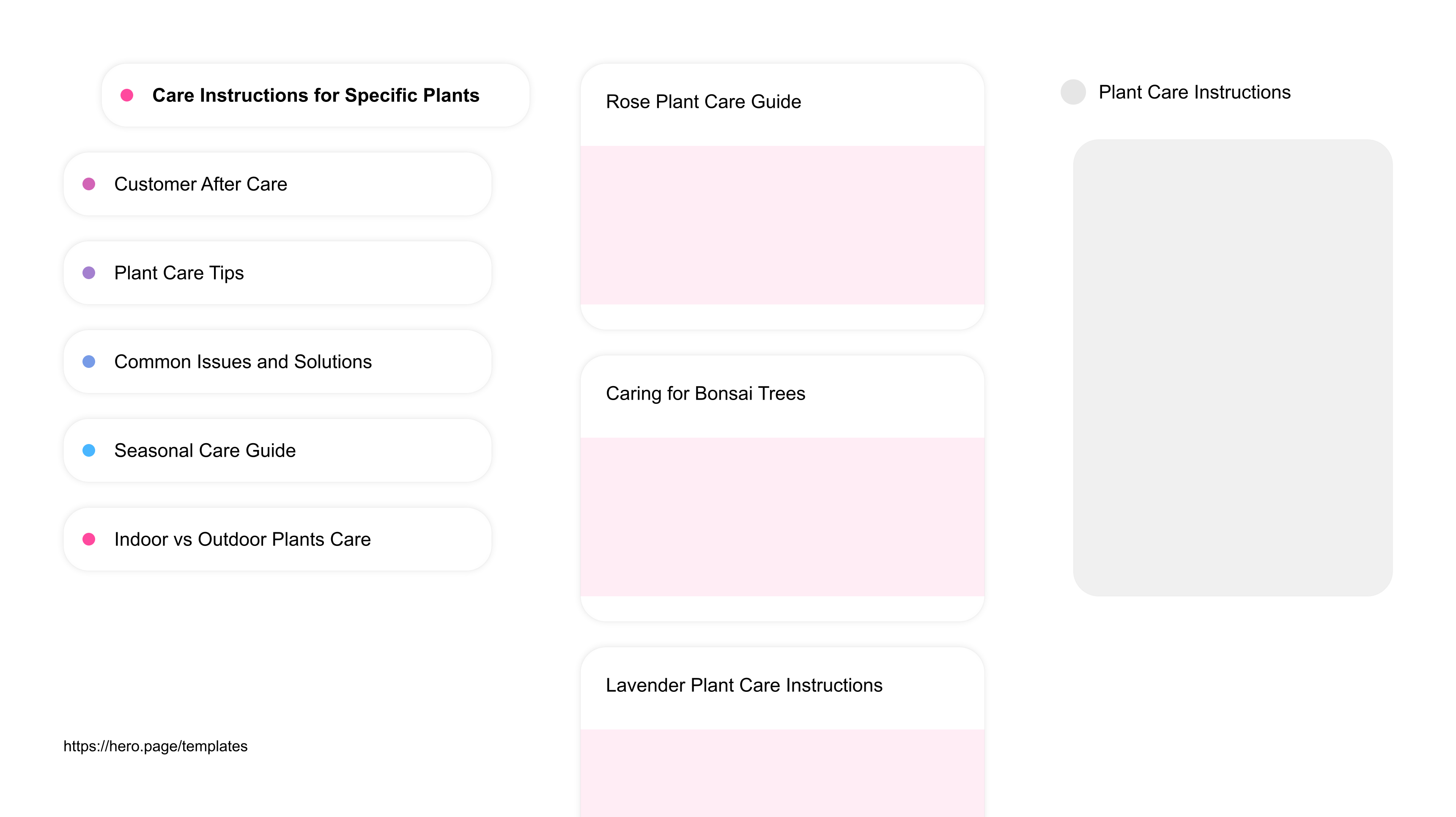 Infographic visualizing the "Plant Care Instructions" space template list "Care Instructions for Specific Plants", with the items: "Rose Plant Care Guide, Caring for Bonsai Trees, Lavender Plant Care Instructions, Taking Care of Succulents, Orchid Maintenance Instructions"