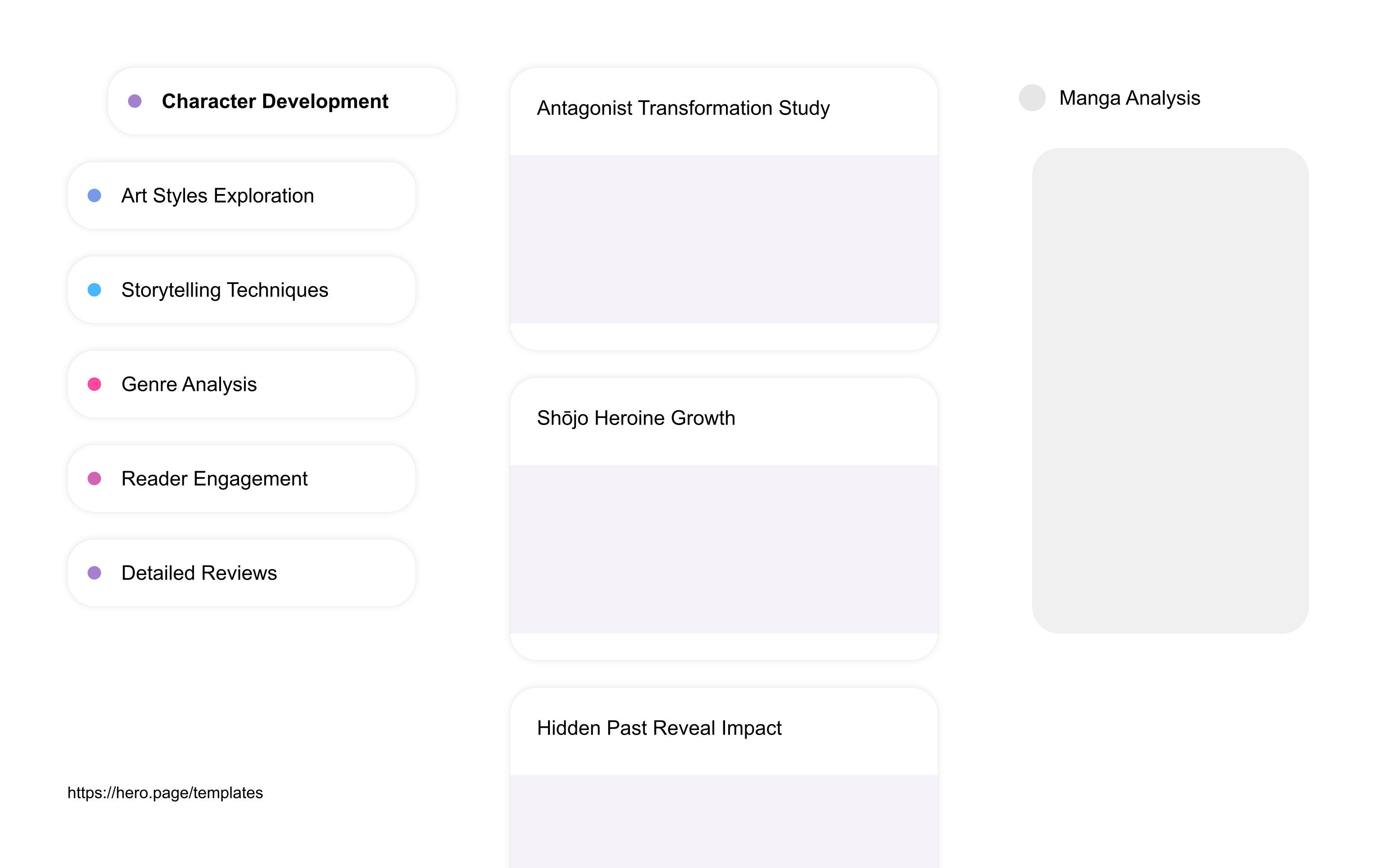 Infographic visualizing the "Manga Analysis" space template list "Character Development", with the items: "Antagonist Transformation Study, Shōjo Heroine Growth, Hidden Past Reveal Impact, Character Arcs in Seinen, Stereotype Subversion Cases"