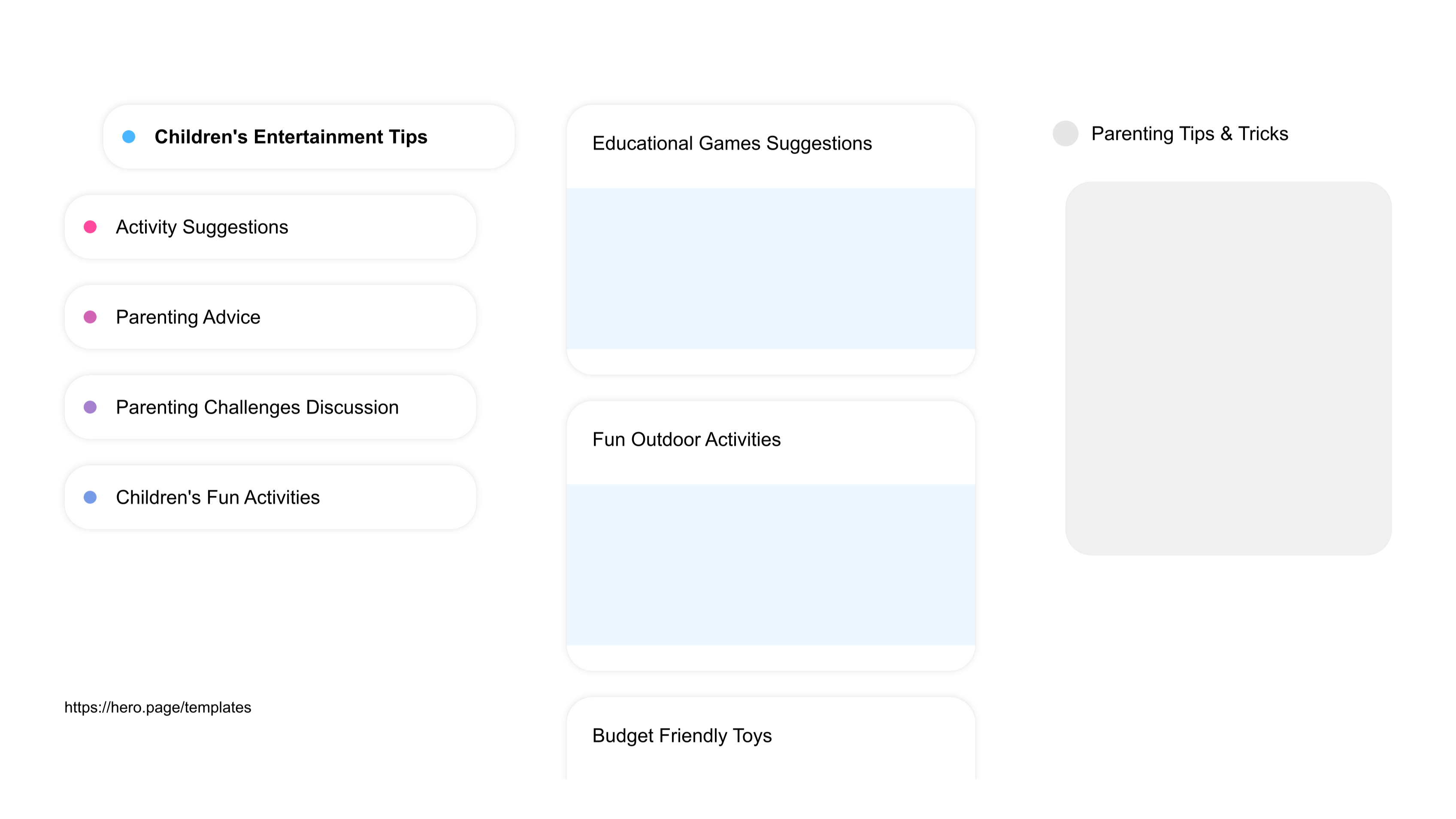 A visual diagram of what a Children's Entertainment space looks like with relevant lists