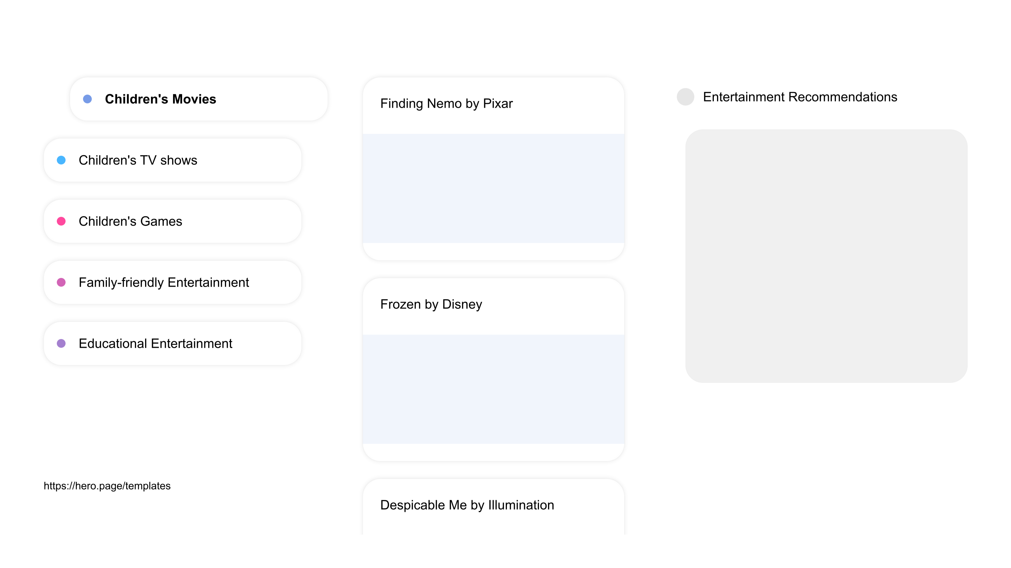 A visual diagram of what a Children's Entertainment space looks like with relevant lists