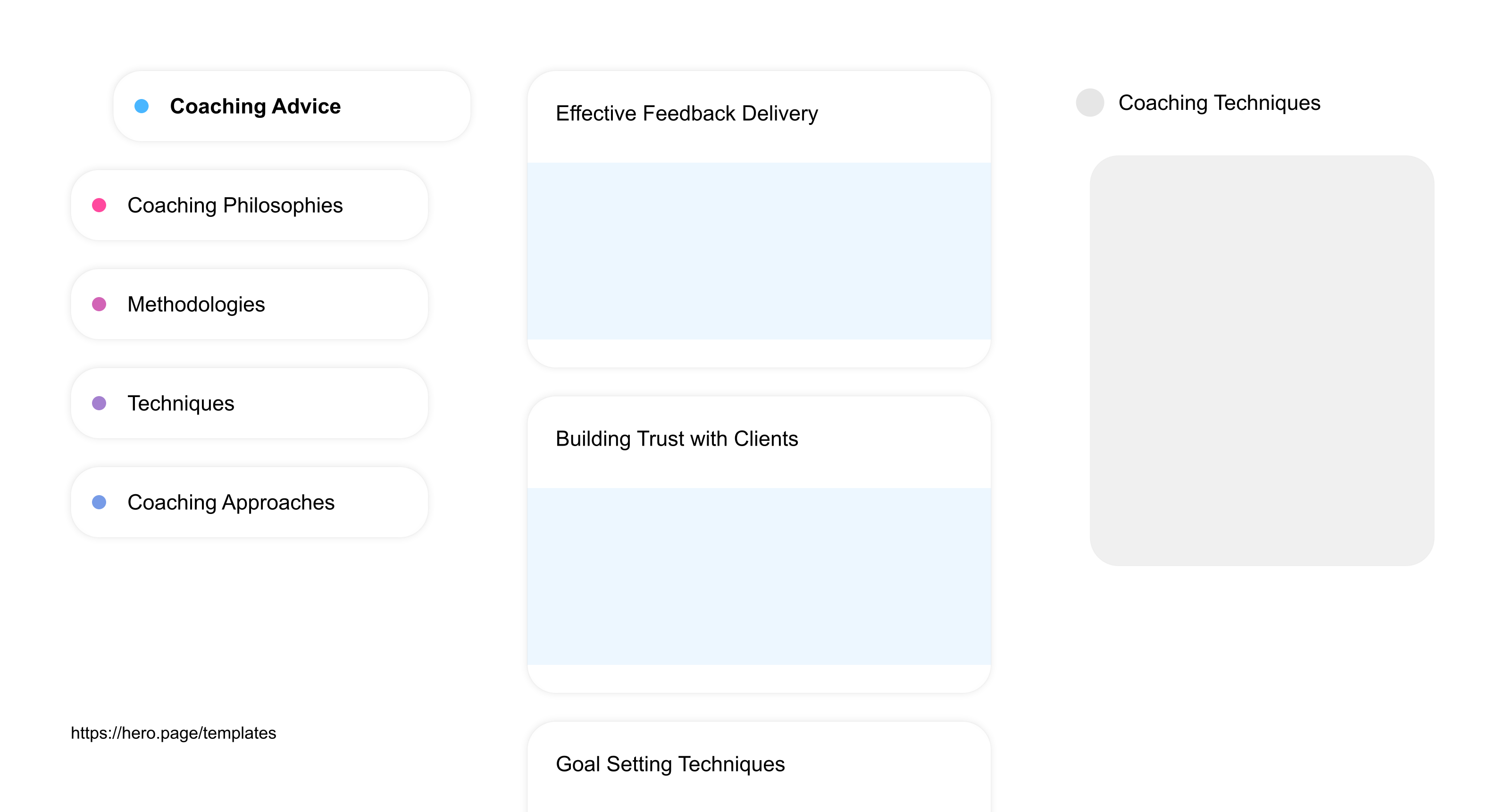 Infographic visualizing the "Coaching Techniques" space template list "Coaching Advice", with the items: "Effective Feedback Delivery, Building Trust with Clients, Goal Setting Techniques, Maintaining Client Motivation, Overcoming Coaching Challenges"