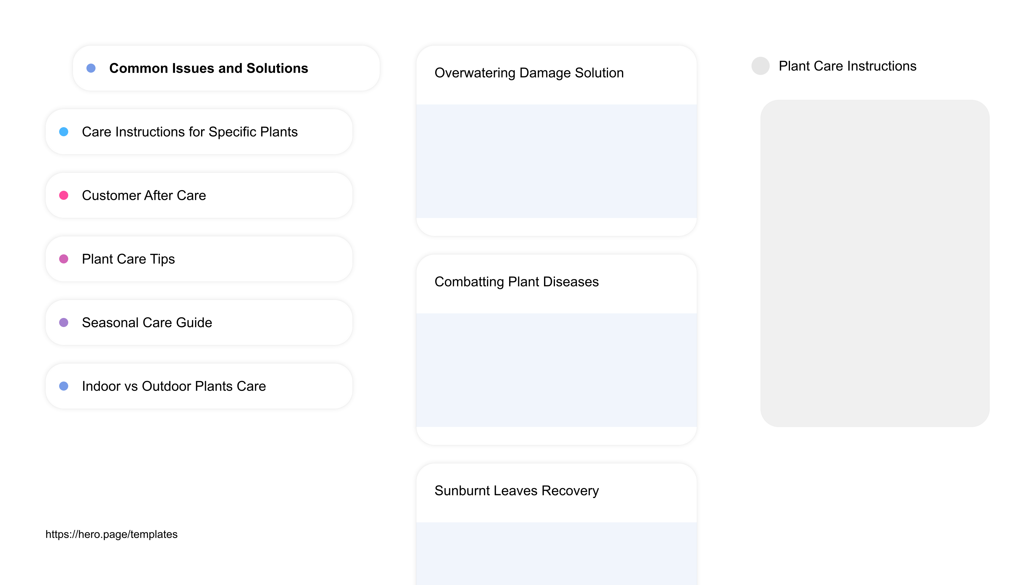 Infographic visualizing the "Plant Care Instructions" space template list "Common Issues and Solutions", with the items: "Overwatering Damage Solution, Combatting Plant Diseases, Sunburnt Leaves Recovery, Fixing Root Rot, Solution for Pest Infestation"