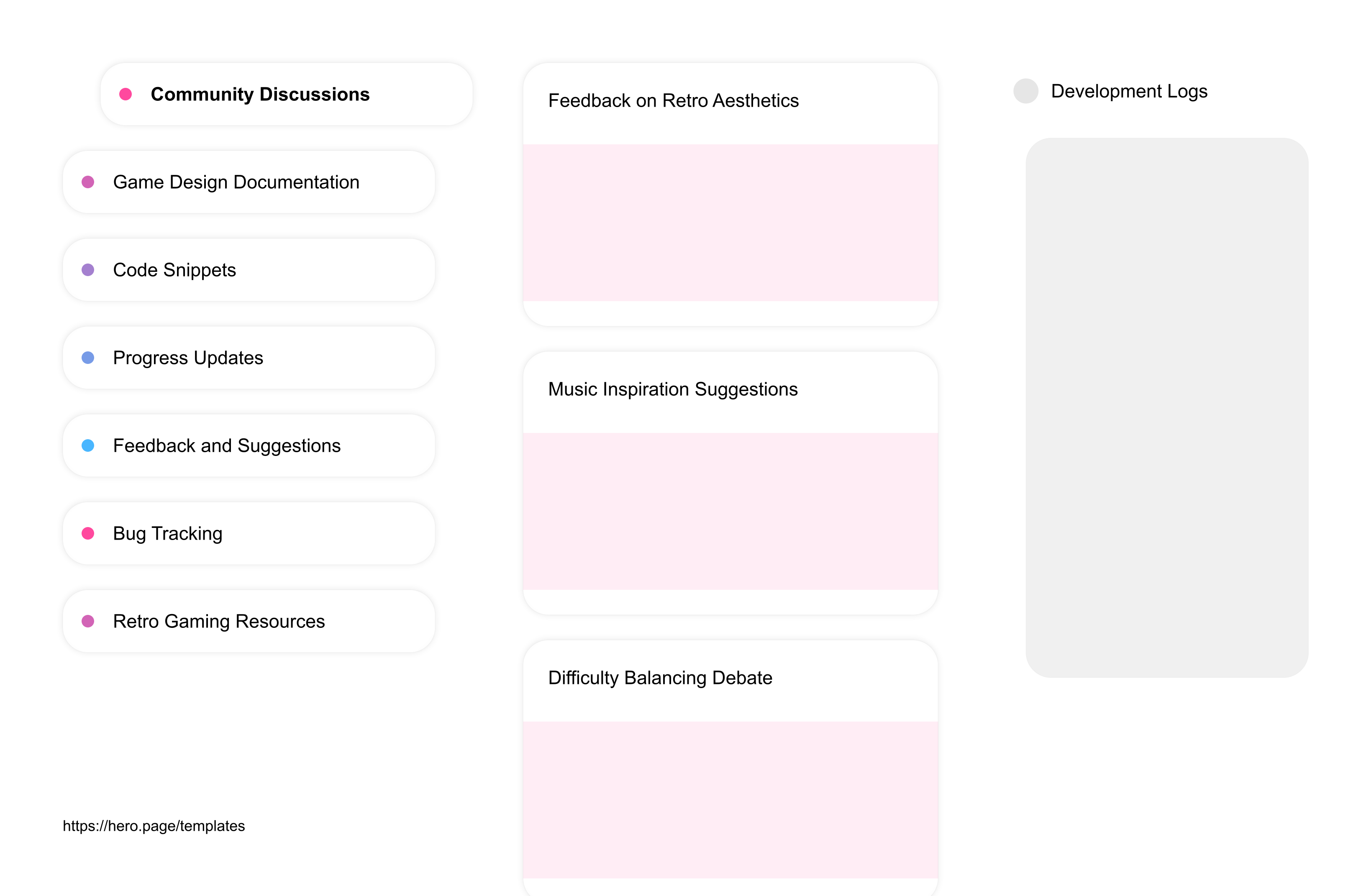 Infographic visualizing the "Development Logs" space template list "Community Discussions", with the items: "Feedback on Retro Aesthetics, Music Inspiration Suggestions, Difficulty Balancing Debate, Influential Retro Games, Storytelling Techniques Discussion"