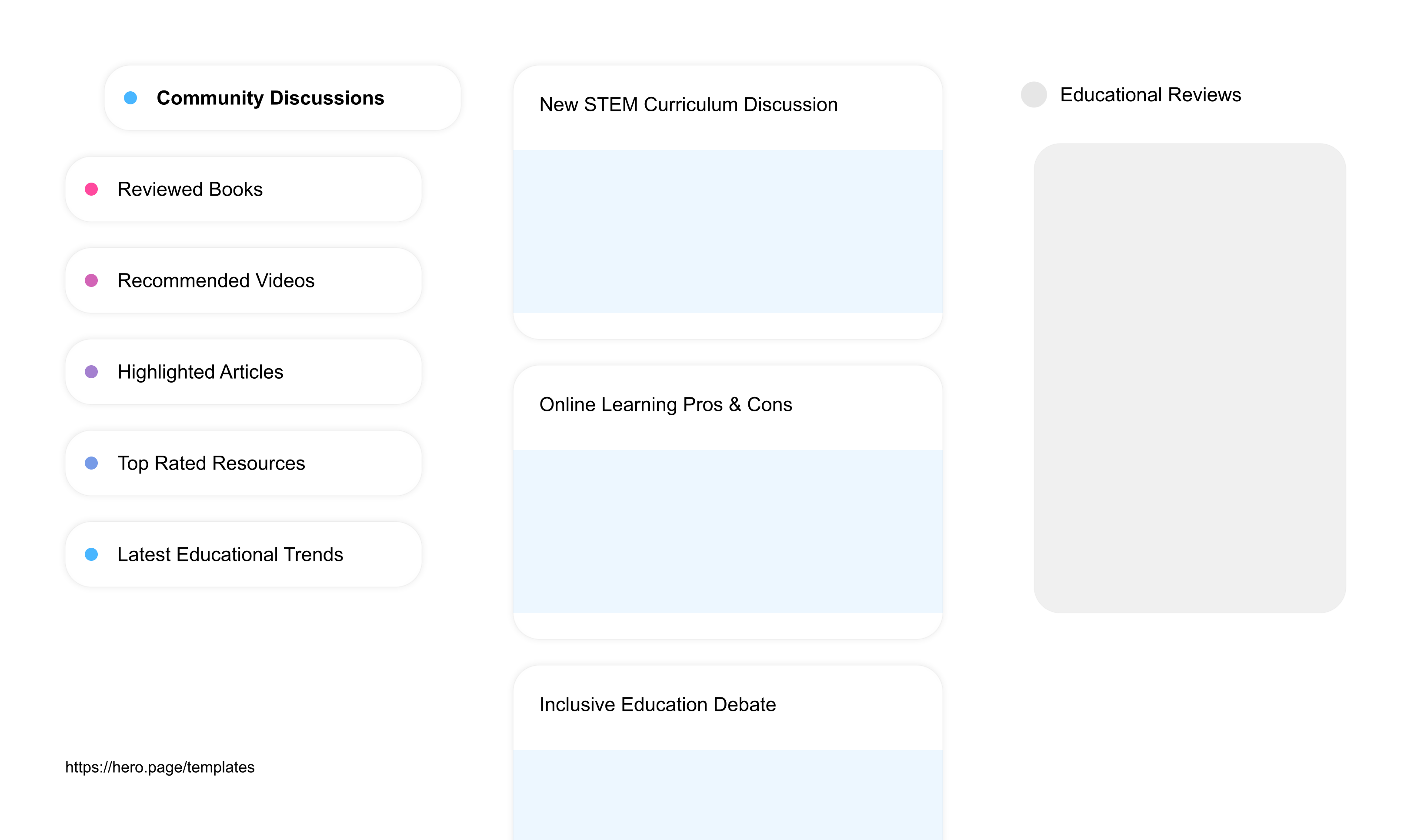 Infographic visualizing the "Educational Reviews" space template list "Community Discussions", with the items: "New STEM Curriculum Discussion, Online Learning Pros & Cons, Inclusive Education Debate, Climate Change Lesson Ideas, Tech in Classroom Discussion"