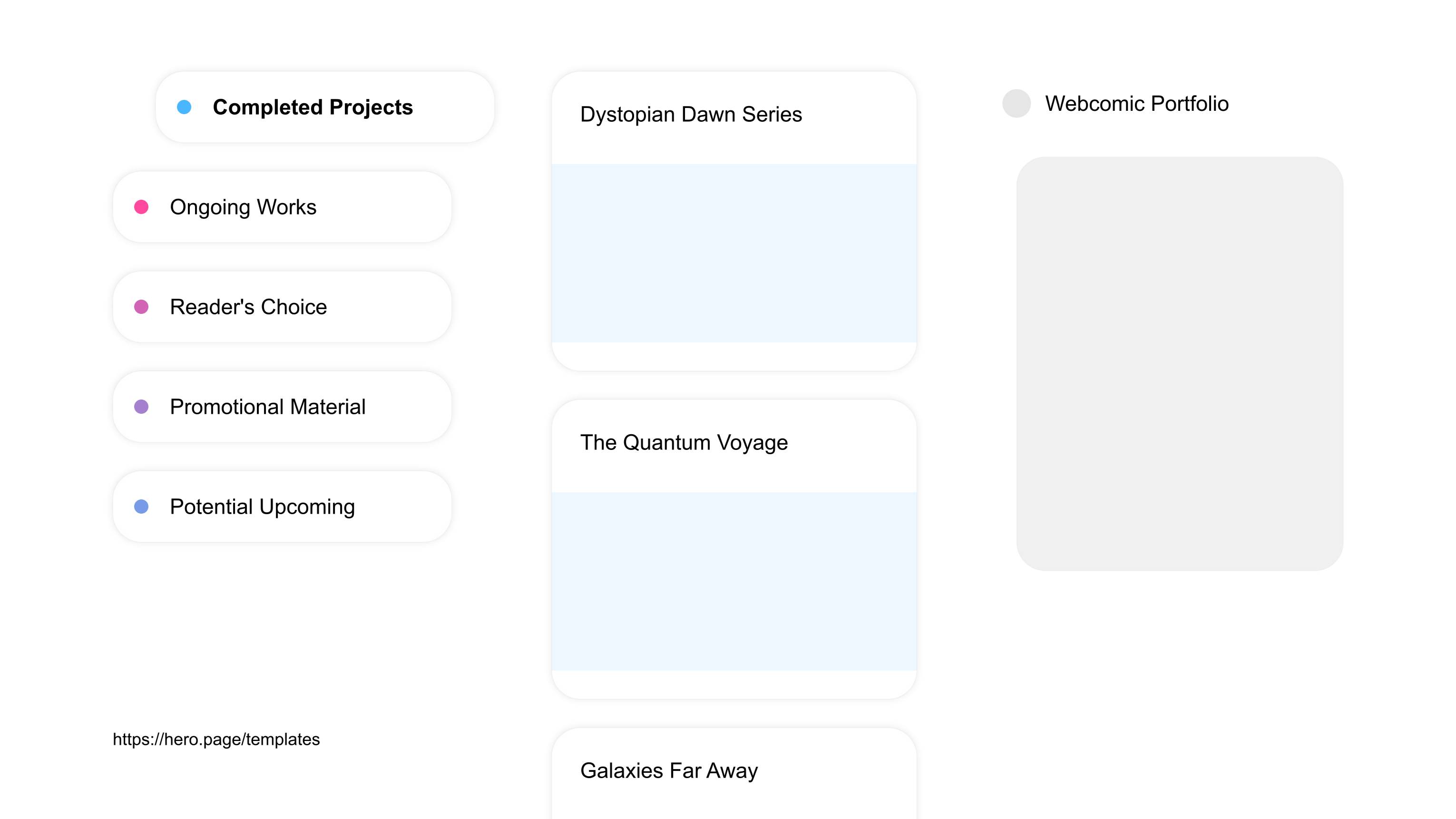 A visual diagram of what a Webcomics space looks like with relevant lists