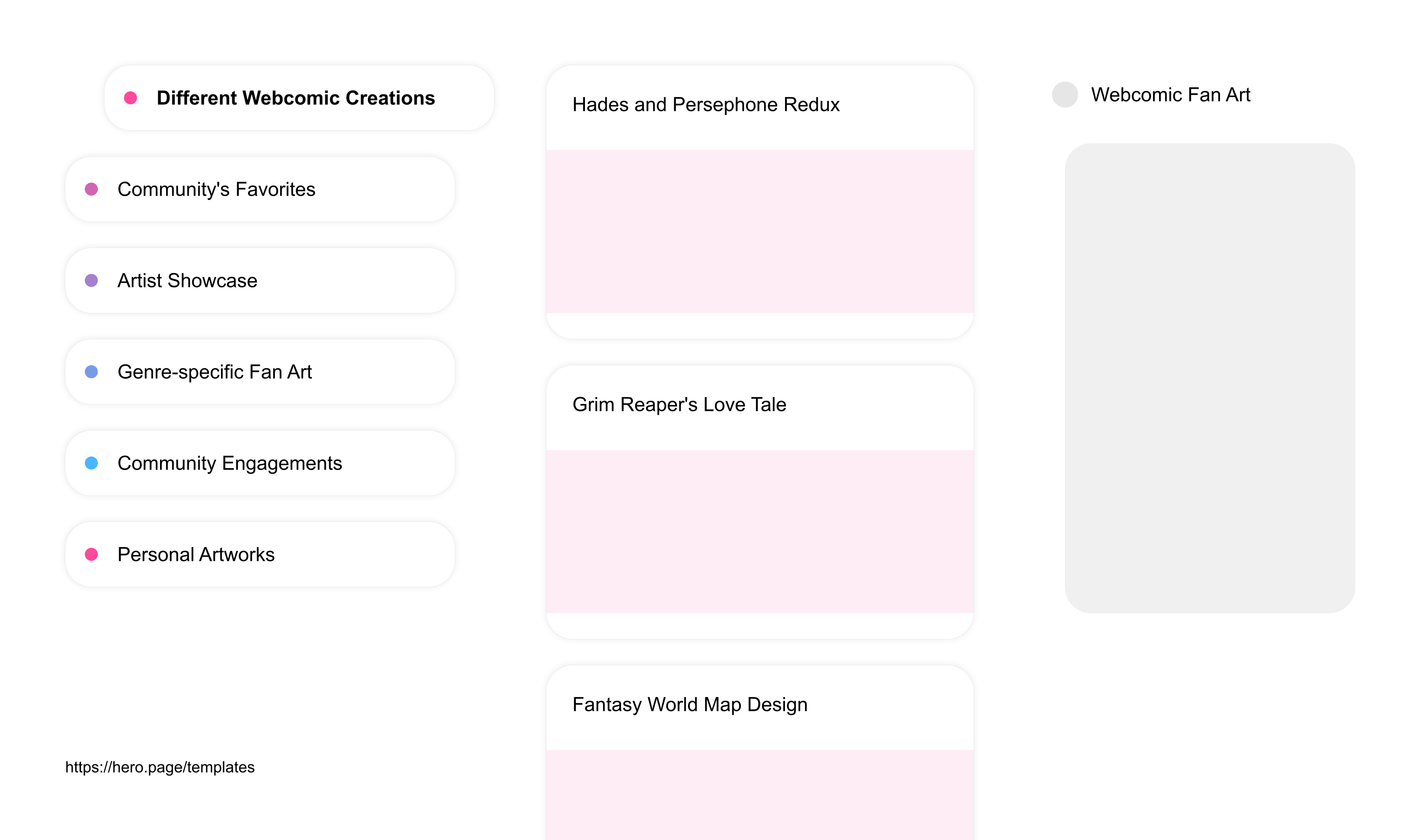 Infographic visualizing the "Webcomic Fan Art" space template list "Different Webcomic Creations", with the items: "Hades and Persephone Redux, Grim Reaper's Love Tale, Fantasy World Map Design, Vampire School Portraits, Alien Superhero Character Sketch"