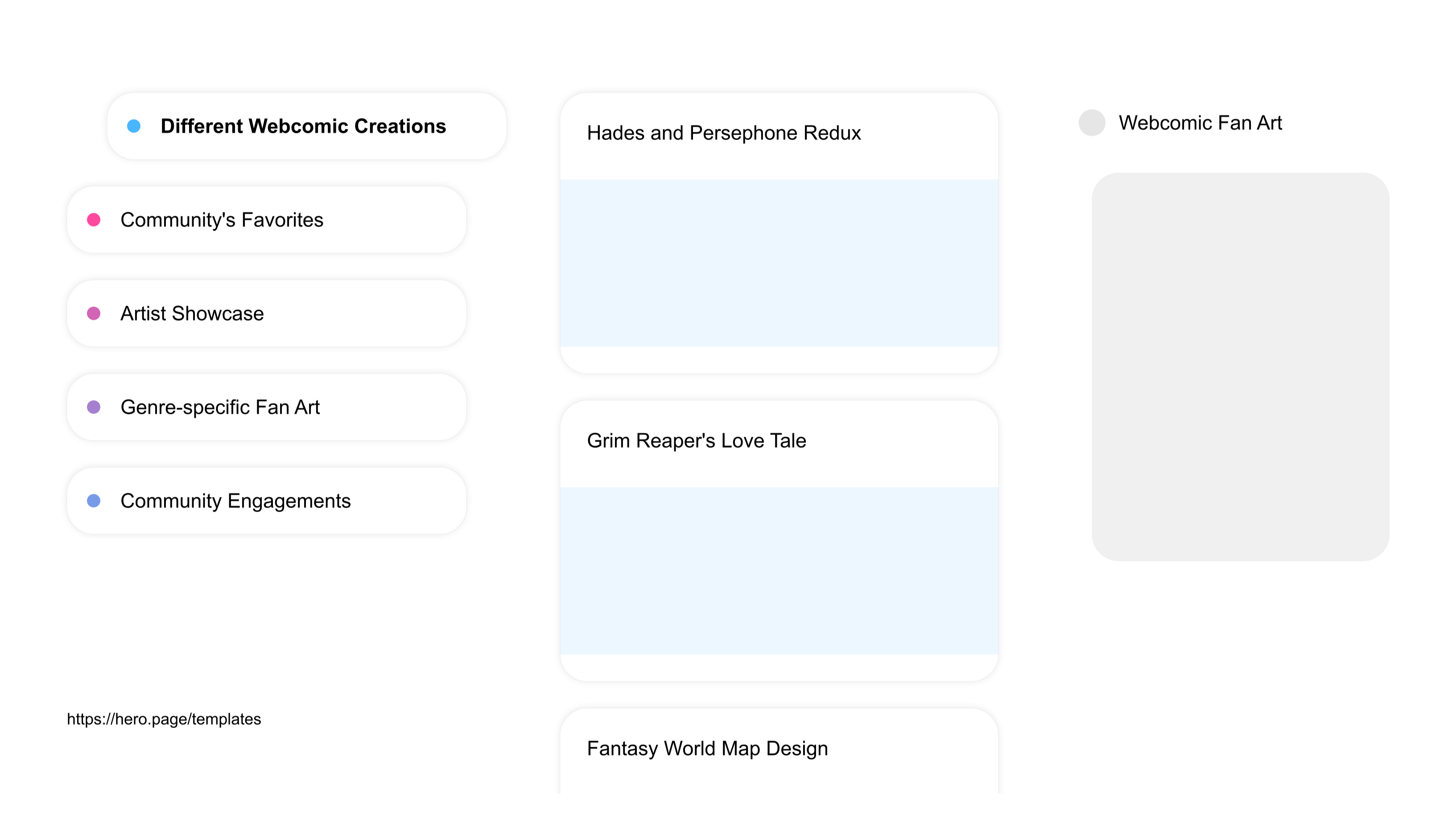 A visual diagram of what a Webcomics space looks like with relevant lists A visual diagram of what a Webcomics space looks like with relevant lists