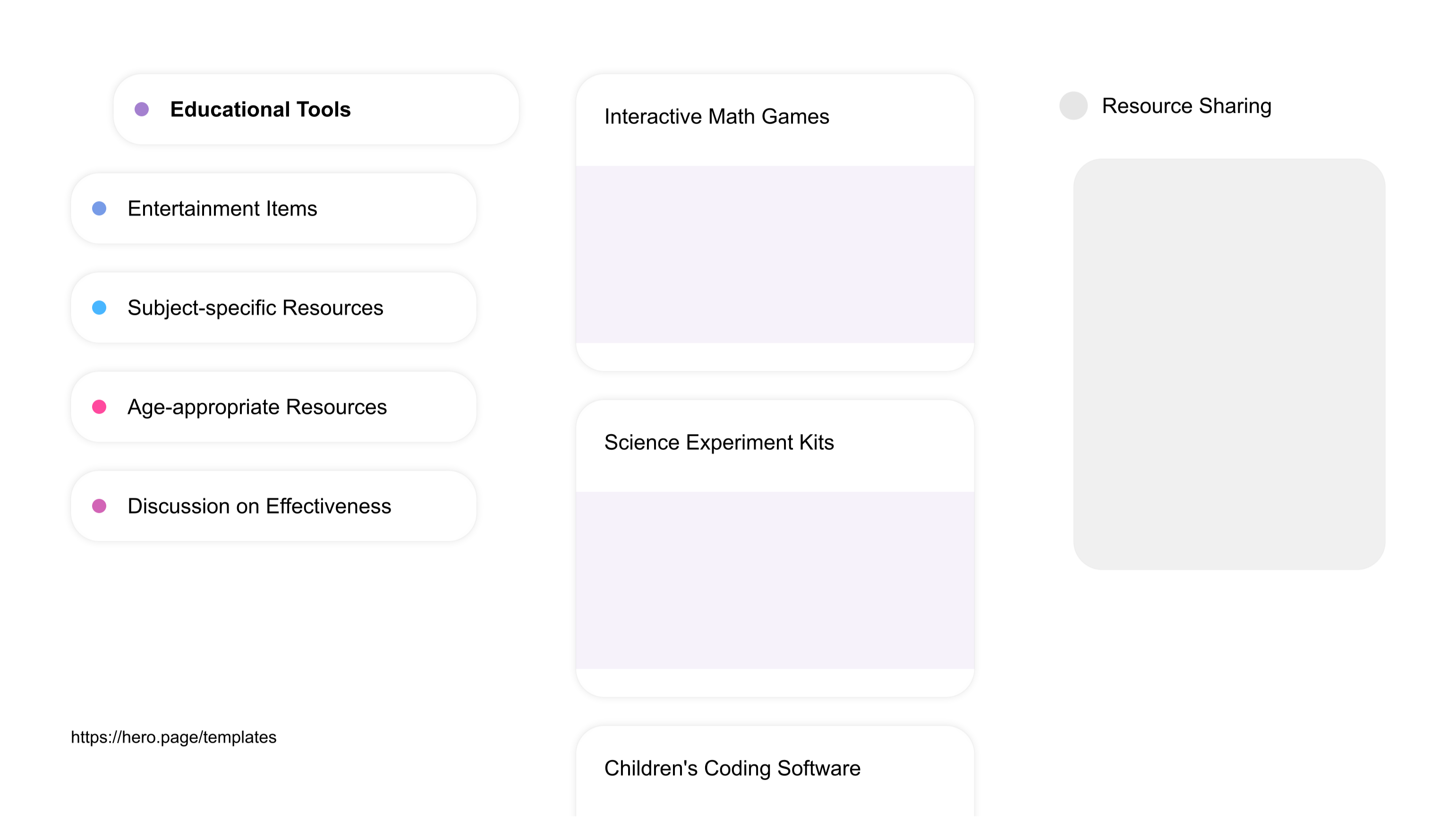 A visual diagram of what a Children's Entertainment space looks like with relevant lists