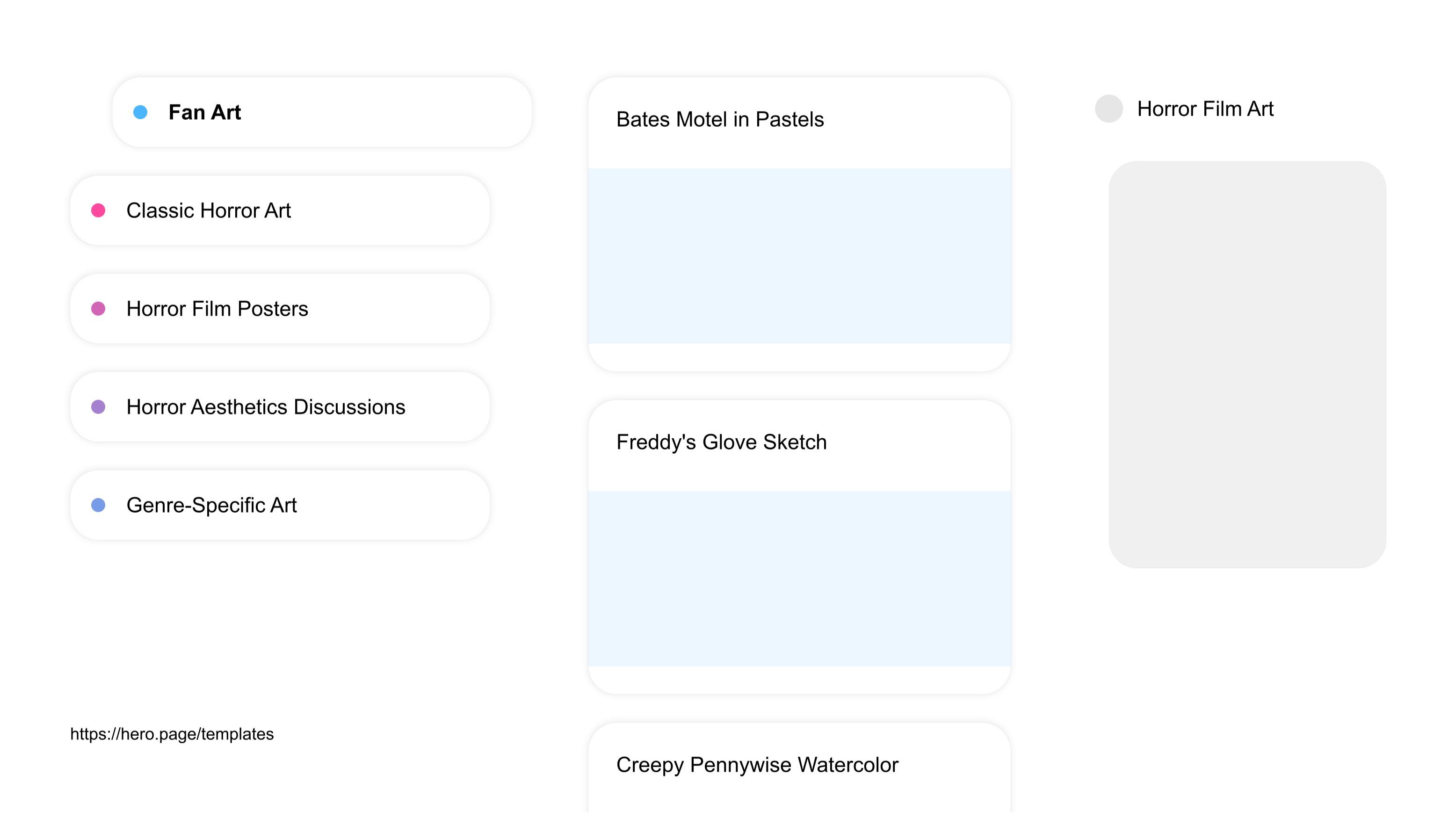 A visual diagram of what a Horror Film Fan Communities space looks like with relevant lists A visual diagram of what a Horror Film Fan Communities space looks like with relevant lists