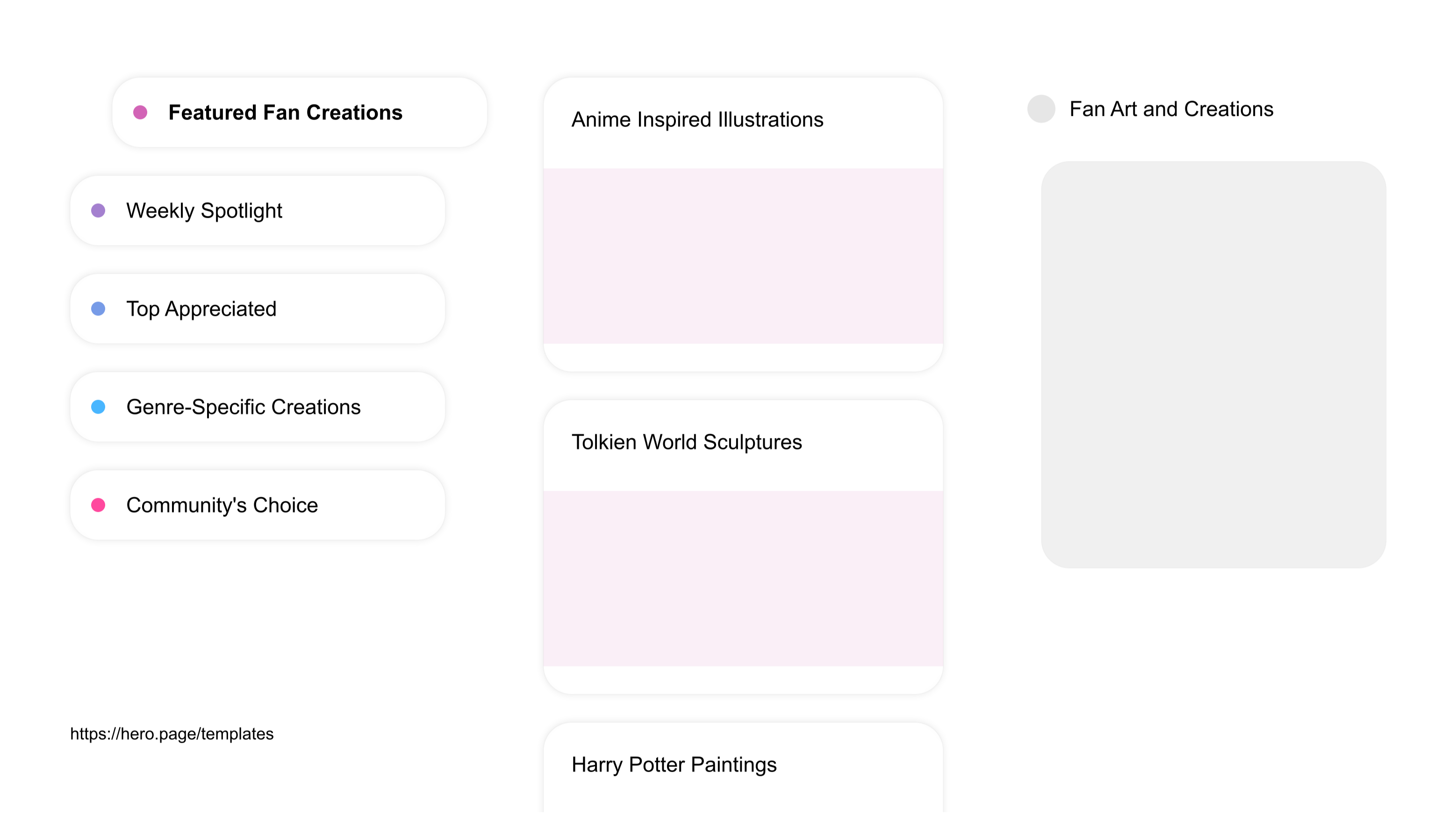 A visual diagram of what a Live Streaming space looks like with relevant lists