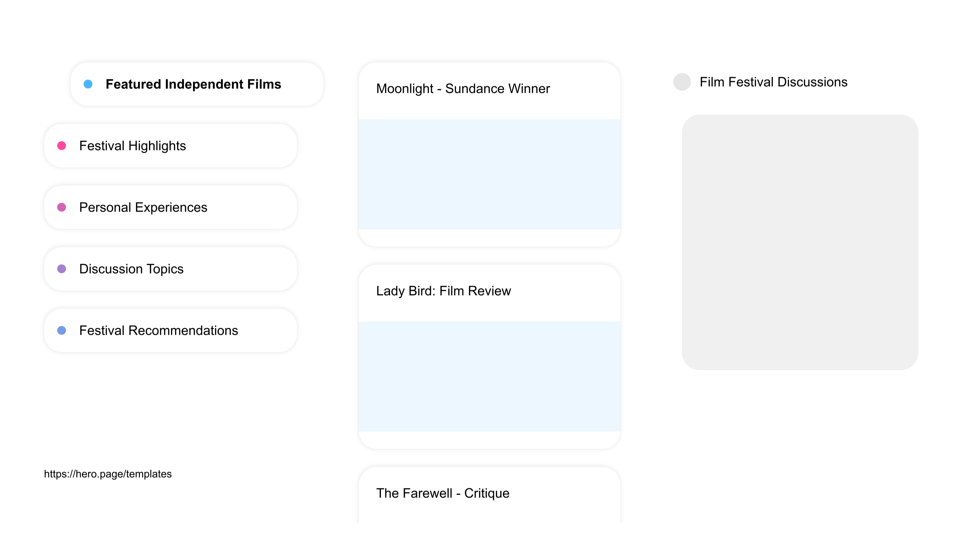 A visual diagram of what a Independent Filmmaking space looks like with relevant lists
