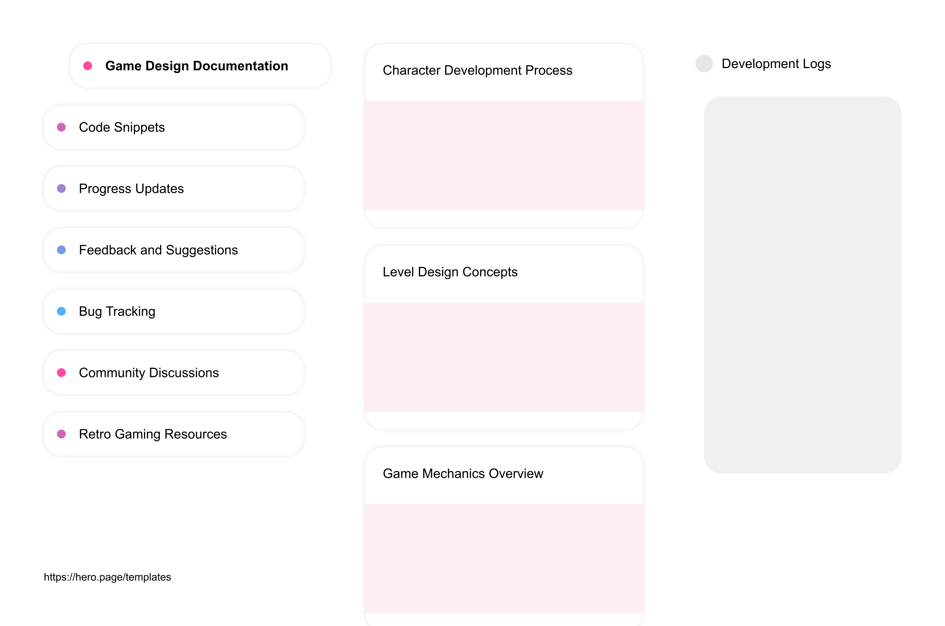 Infographic visualizing the "Development Logs" space template list "Game Design Documentation", with the items: "Character Development Process, Level Design Concepts, Game Mechanics Overview, Art and Animation Guide, Sound Design Techniques"