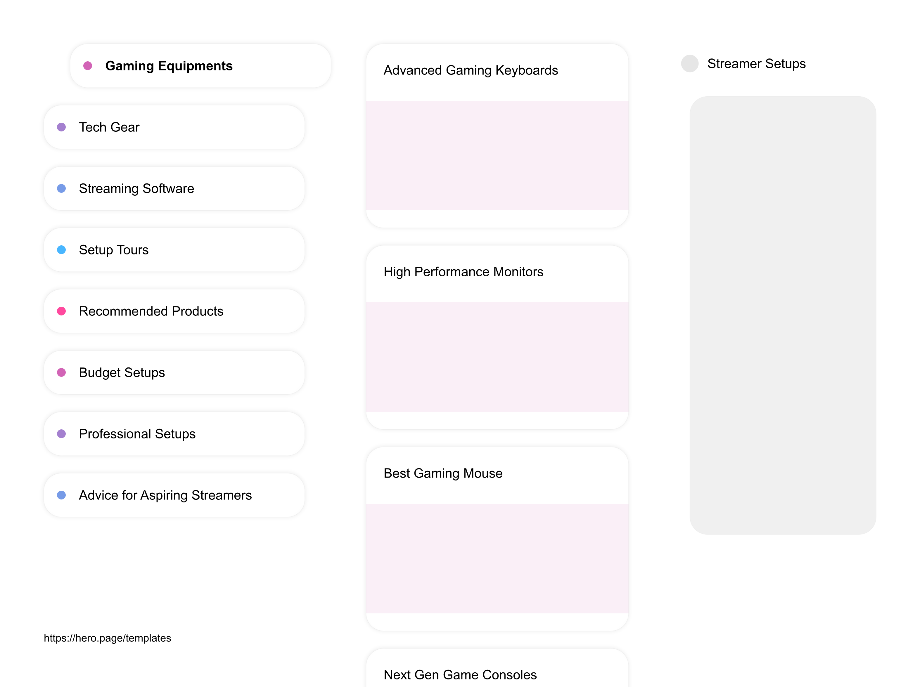 Infographic visualizing the "Streamer Setups" space template list "Gaming Equipments", with the items: "Advanced Gaming Keyboards, High Performance Monitors, Best Gaming Mouse, Next Gen Game Consoles, Quality PC Components"