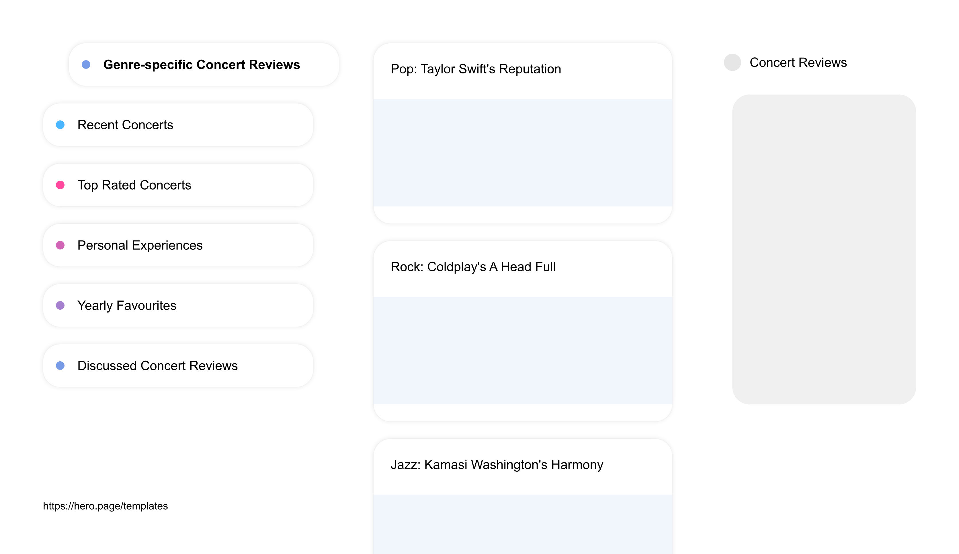 Infographic visualizing the "Concert Reviews" space template list "Genre-specific Concert Reviews", with the items: "Pop: Taylor Swift's Reputation, Rock: Coldplay's A Head Full, Jazz: Kamasi Washington's Harmony, Rap: Eminem's Kamikaze Tour, Country: Carrie Underwood Live"