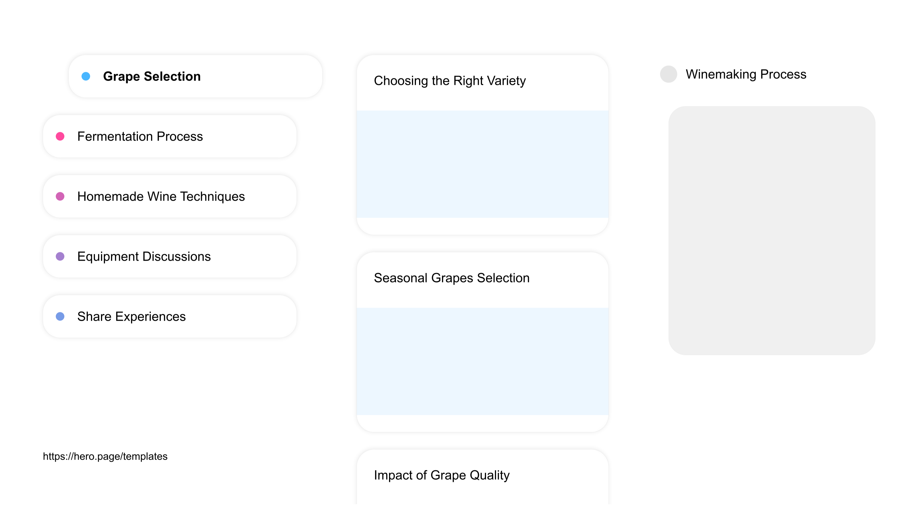A visual diagram of what a Winemaking space looks like with relevant lists