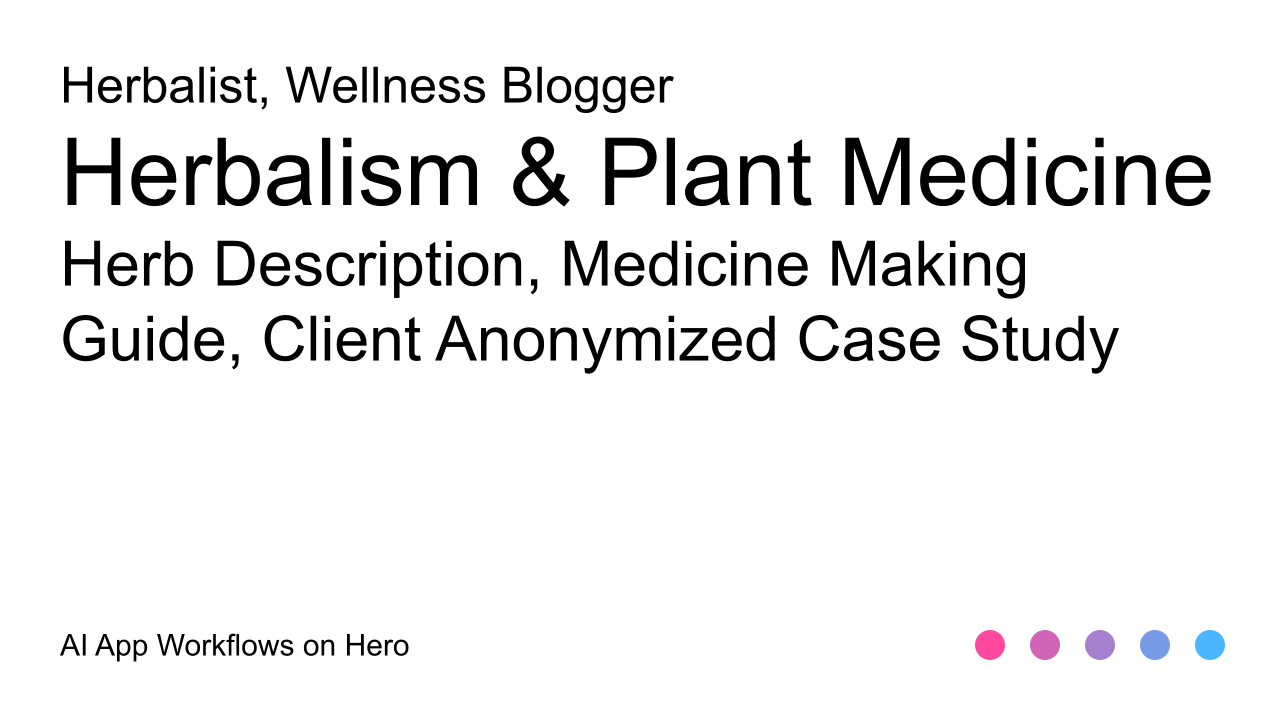The text Herbalism & Plant Medicine and Herb Description, Medicine Making Guide, Client Anonymized Case Study on a white background