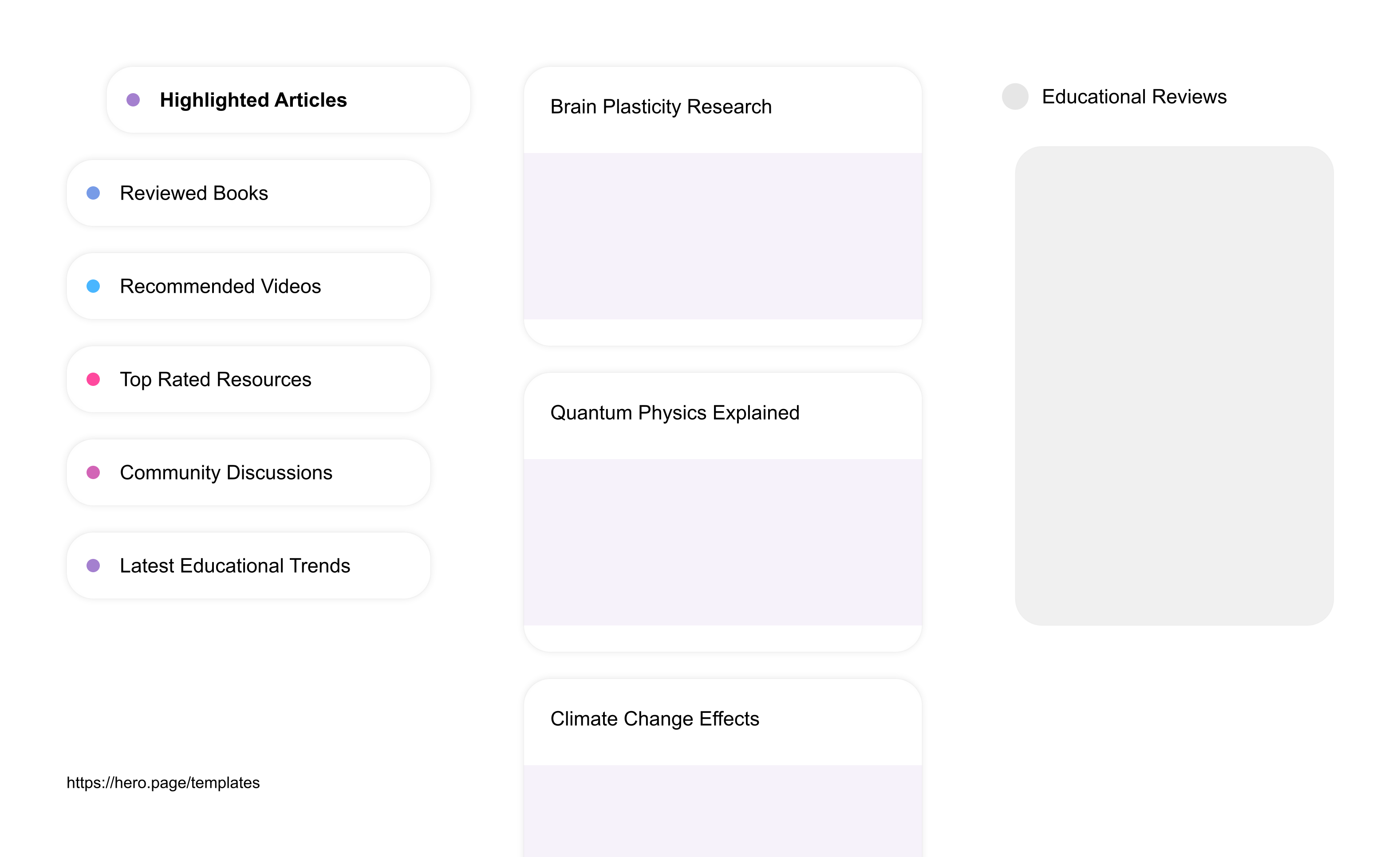 Infographic visualizing the "Educational Reviews" space template list "Highlighted Articles", with the items: "Brain Plasticity Research, Quantum Physics Explained, Climate Change Effects, Artificial Intelligence Overview, Evolutionary Biology Insights"