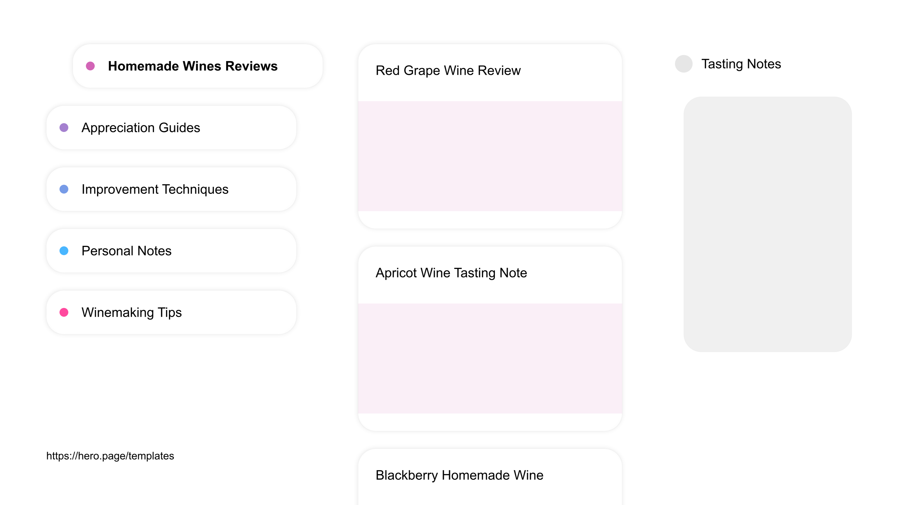 A visual diagram of what a Winemaking space looks like with relevant lists